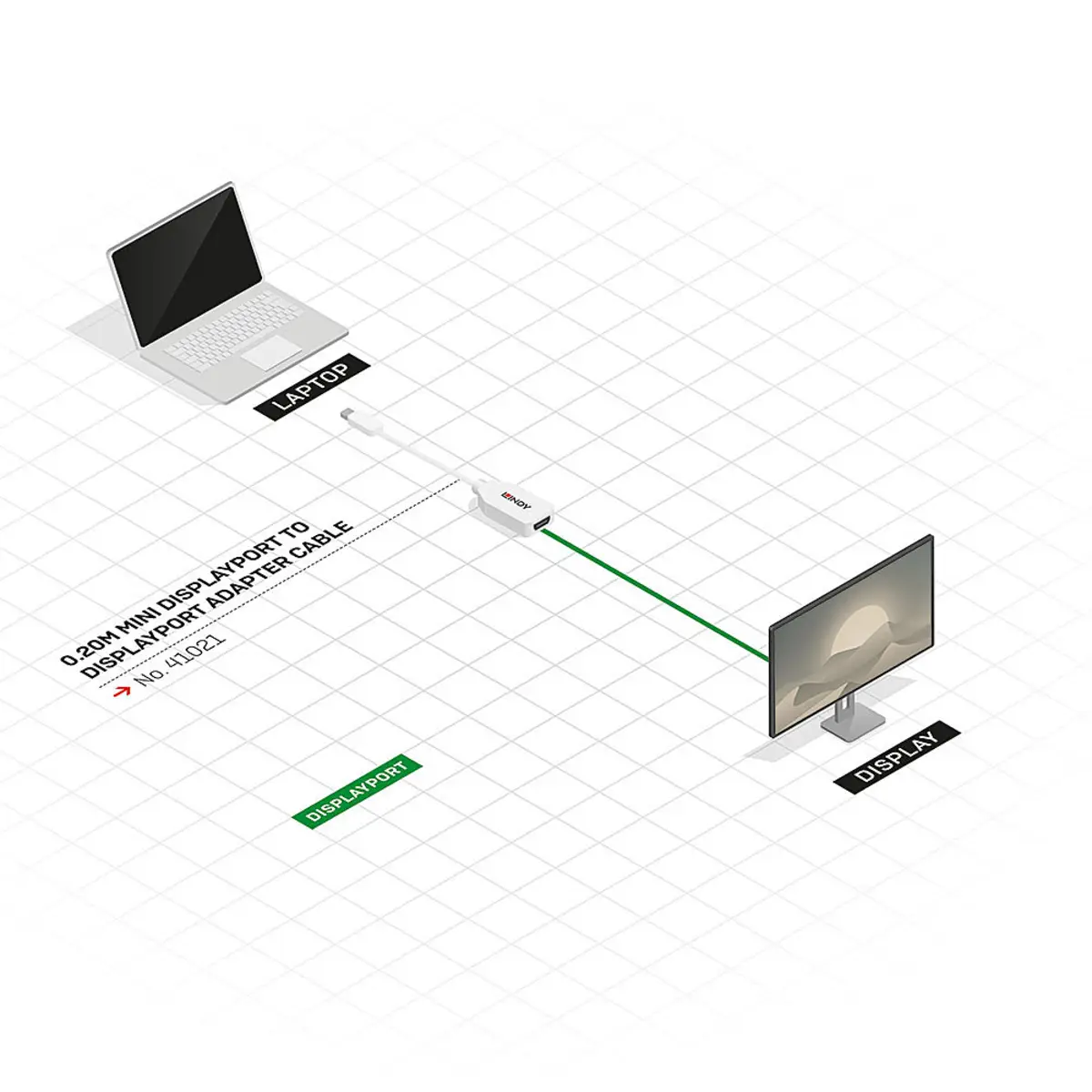 Mini-Displayport Adapterkabel Stecker/Buchse weiß