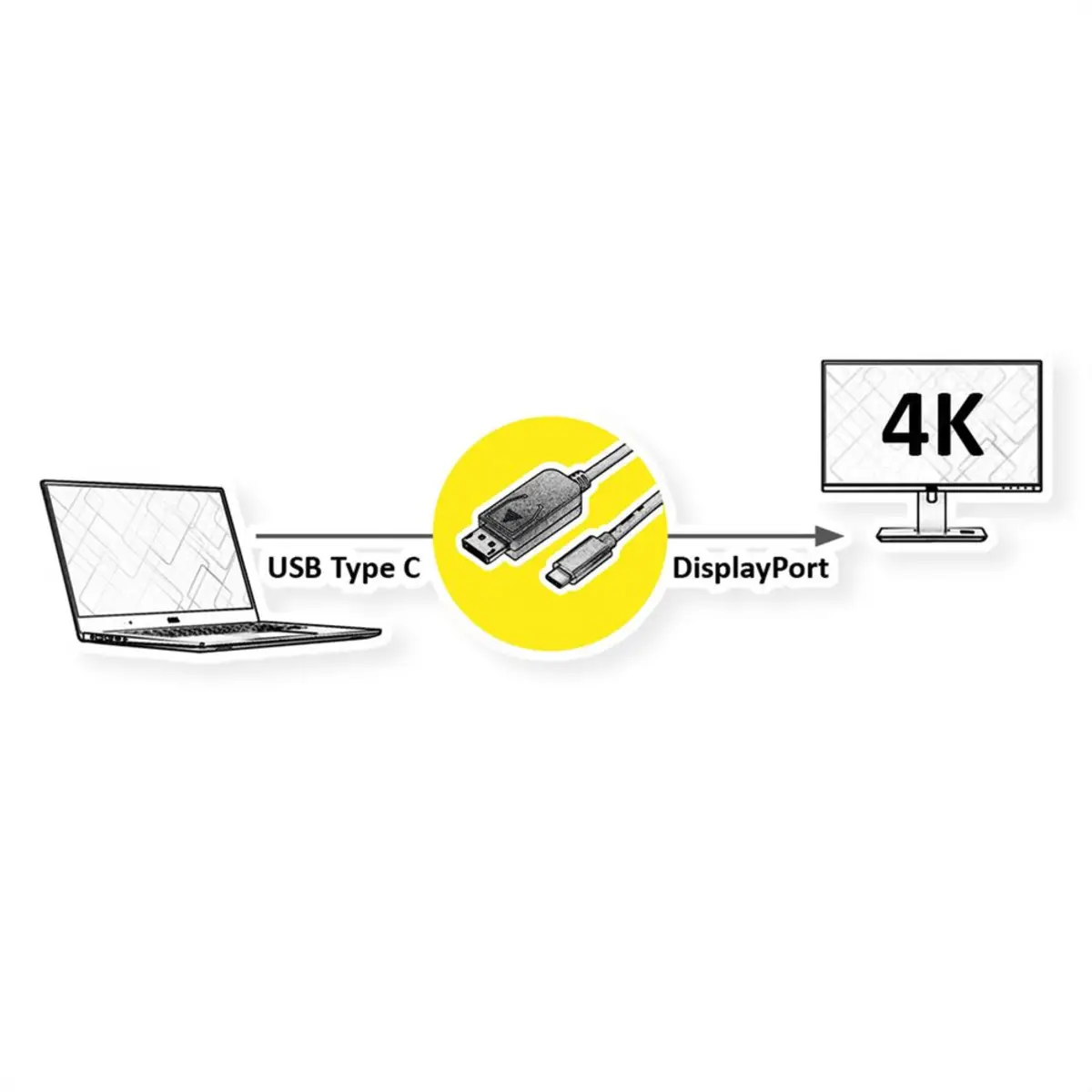 USB-C auf DisplayPort 1.2 Adapterkabel Stecker/Stecker Schwarz 1m