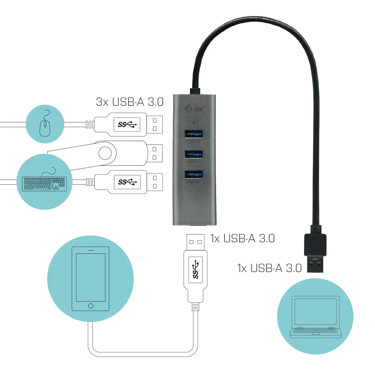 i-tec USB 3.0 Metal passive HUB 4 port mitout power adapter, für notebook, ultrabook, tablet, PC, Windows und Mac OS