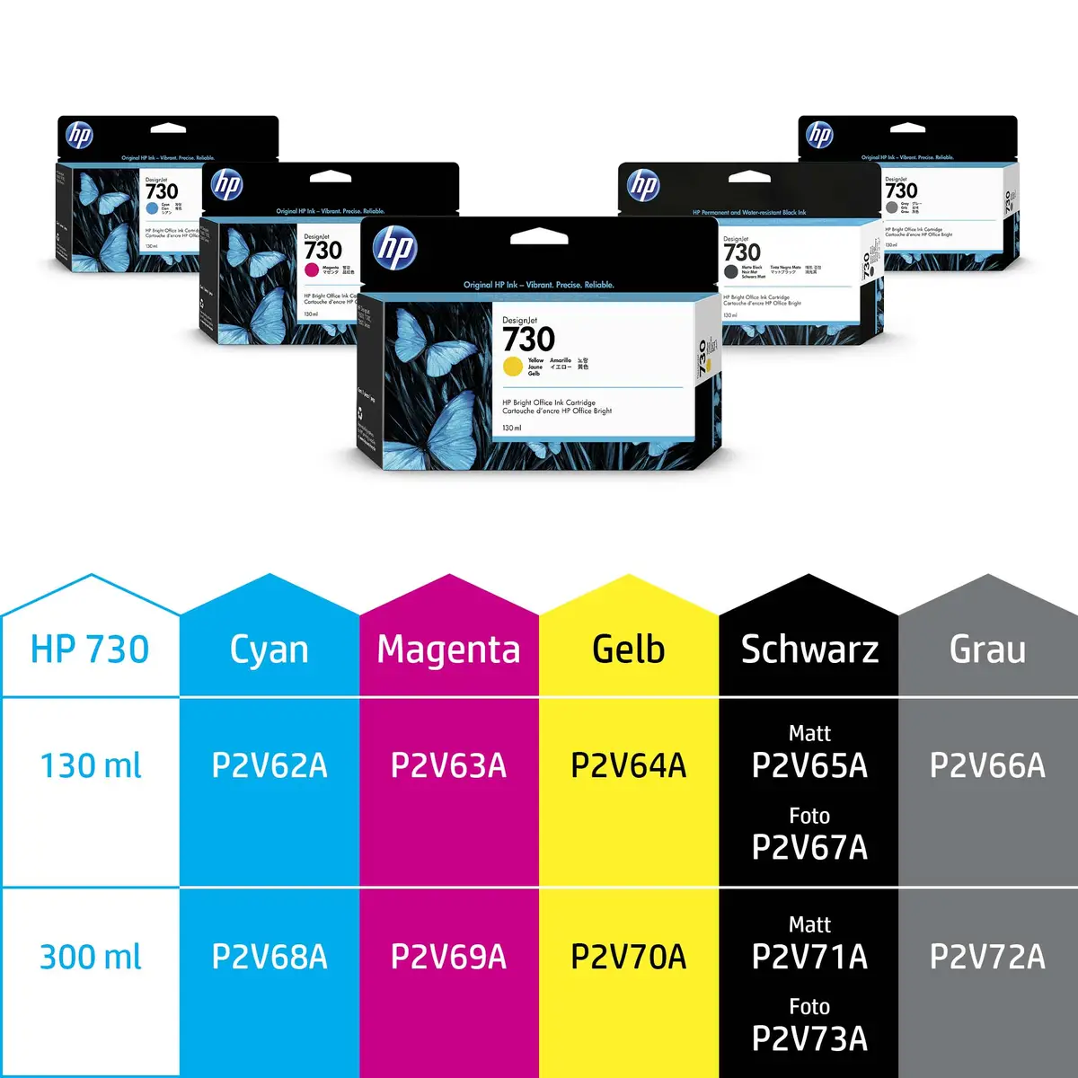 730 DesignJet Tintenpatrone Magenta 130 ml
