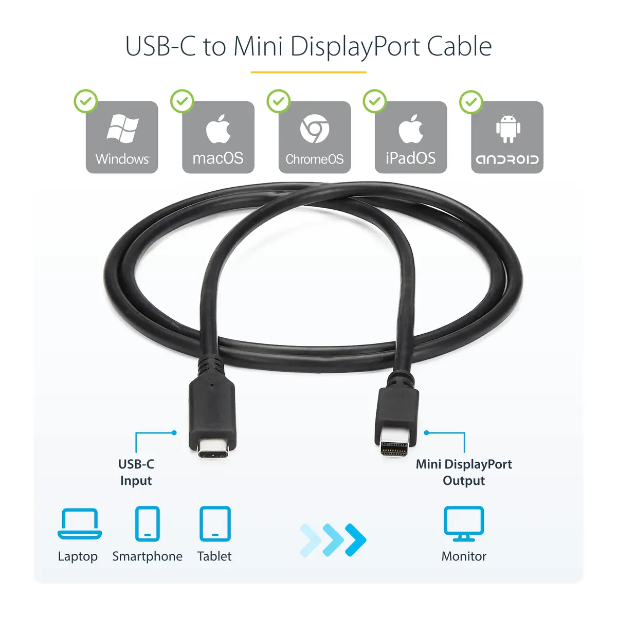 USB-C auf Mini DisplayPort Adapterkabel Stecker/Stecker Schwarz 1,8m