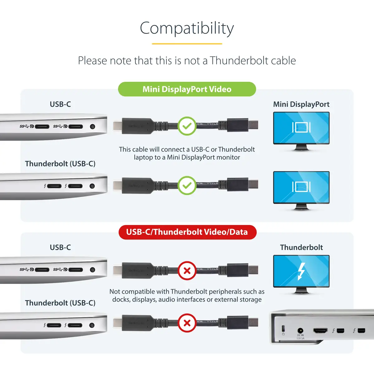 USB-C auf Mini DisplayPort Adapterkabel Stecker/Stecker Schwarz 1,8m