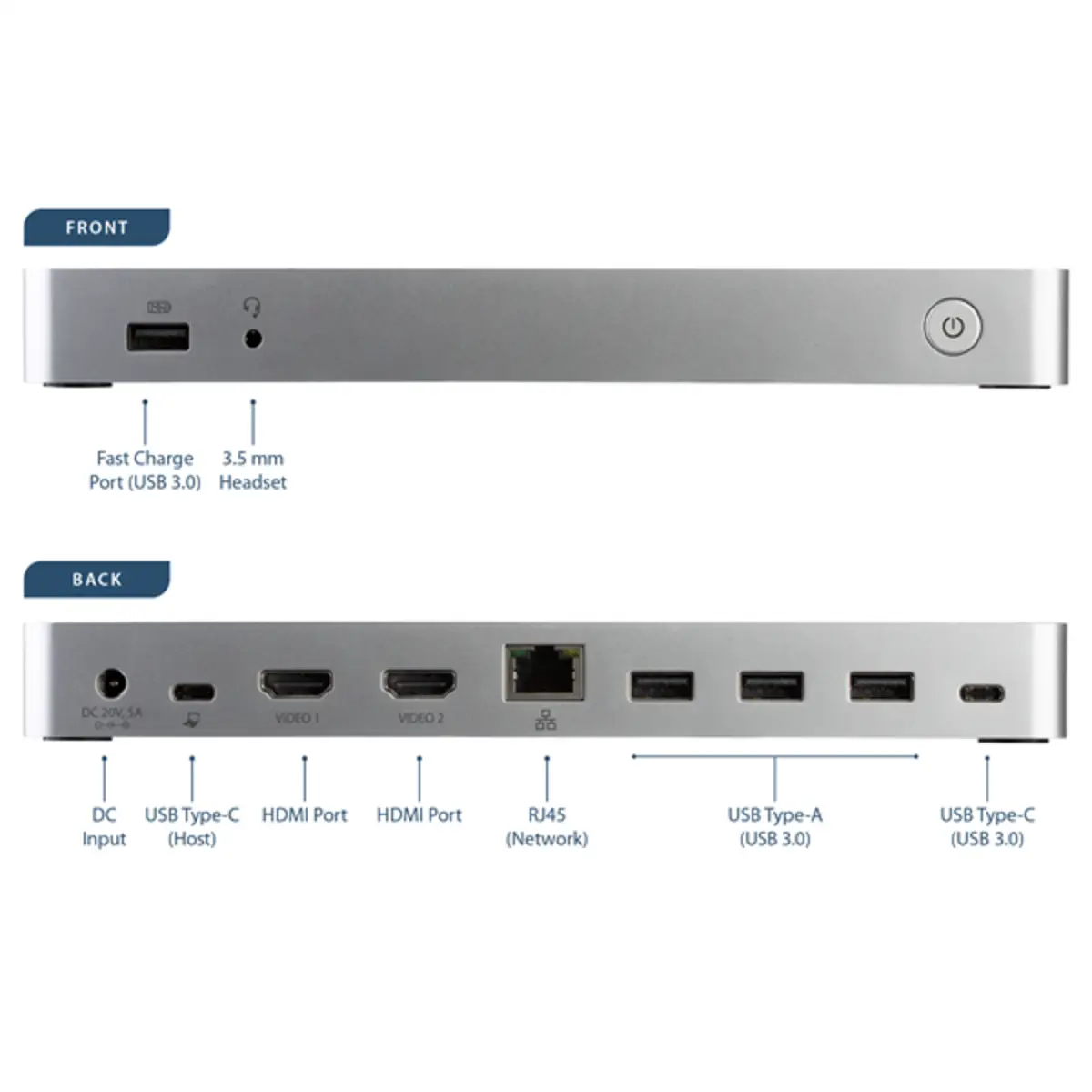 4K Dual Monitor USB-C Dockingstation