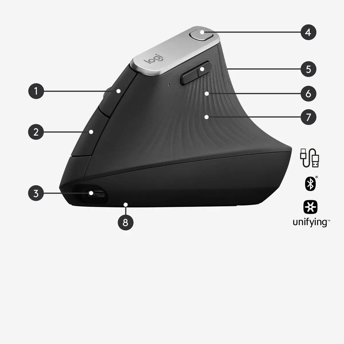 Logitech MX Vertical Advanced Ergonomic Mouse