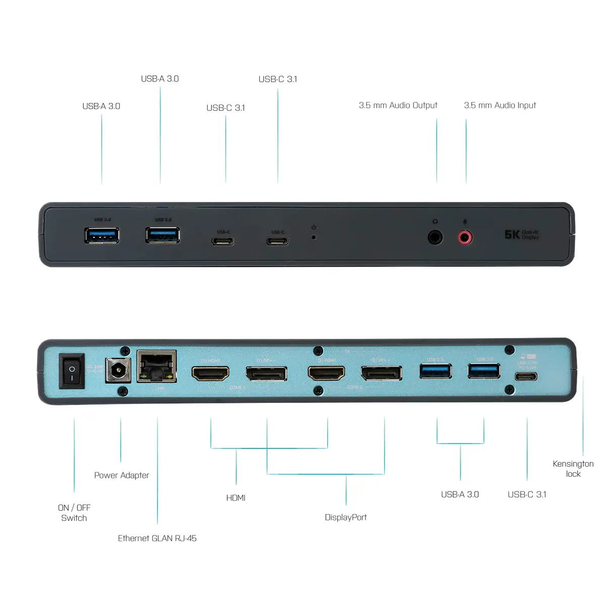 i-tec USB 3.0 / USB-C 5K Universal Dual Display Docking Station und Power Delivery