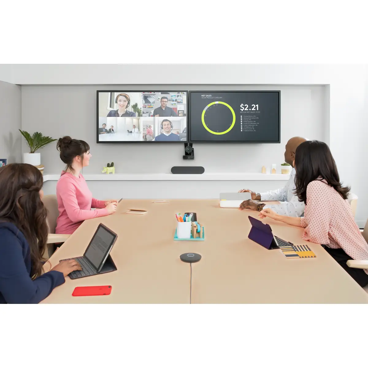 RALLY Videokonferenz-System (Standardsystem)