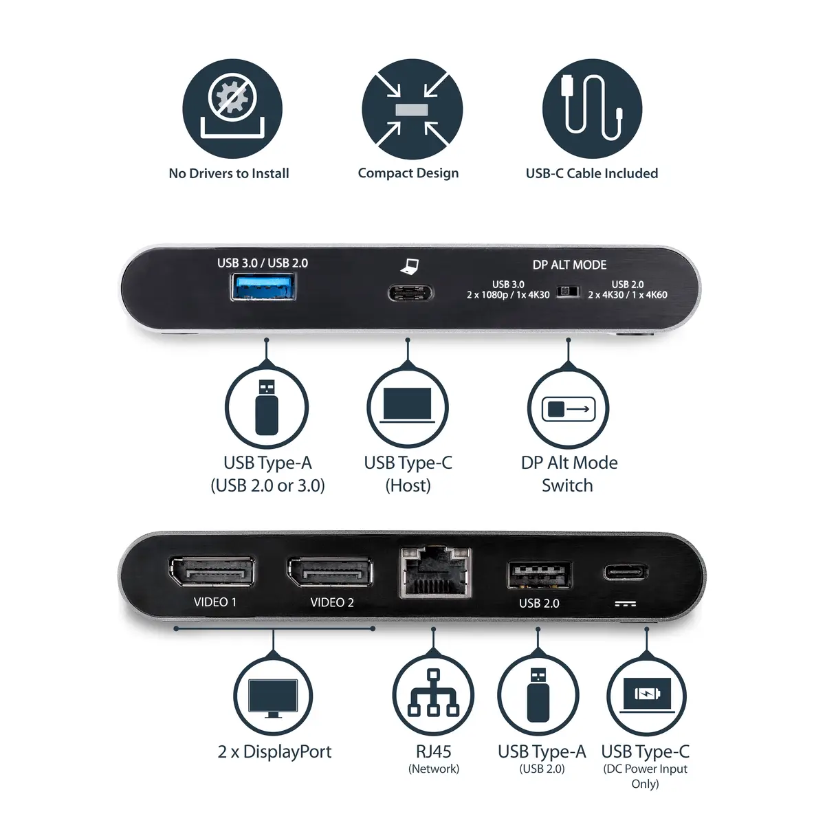 Dual monitor USB-C Multiport Adapter - 2xDisplayPort/2xUSB-A/USB-C