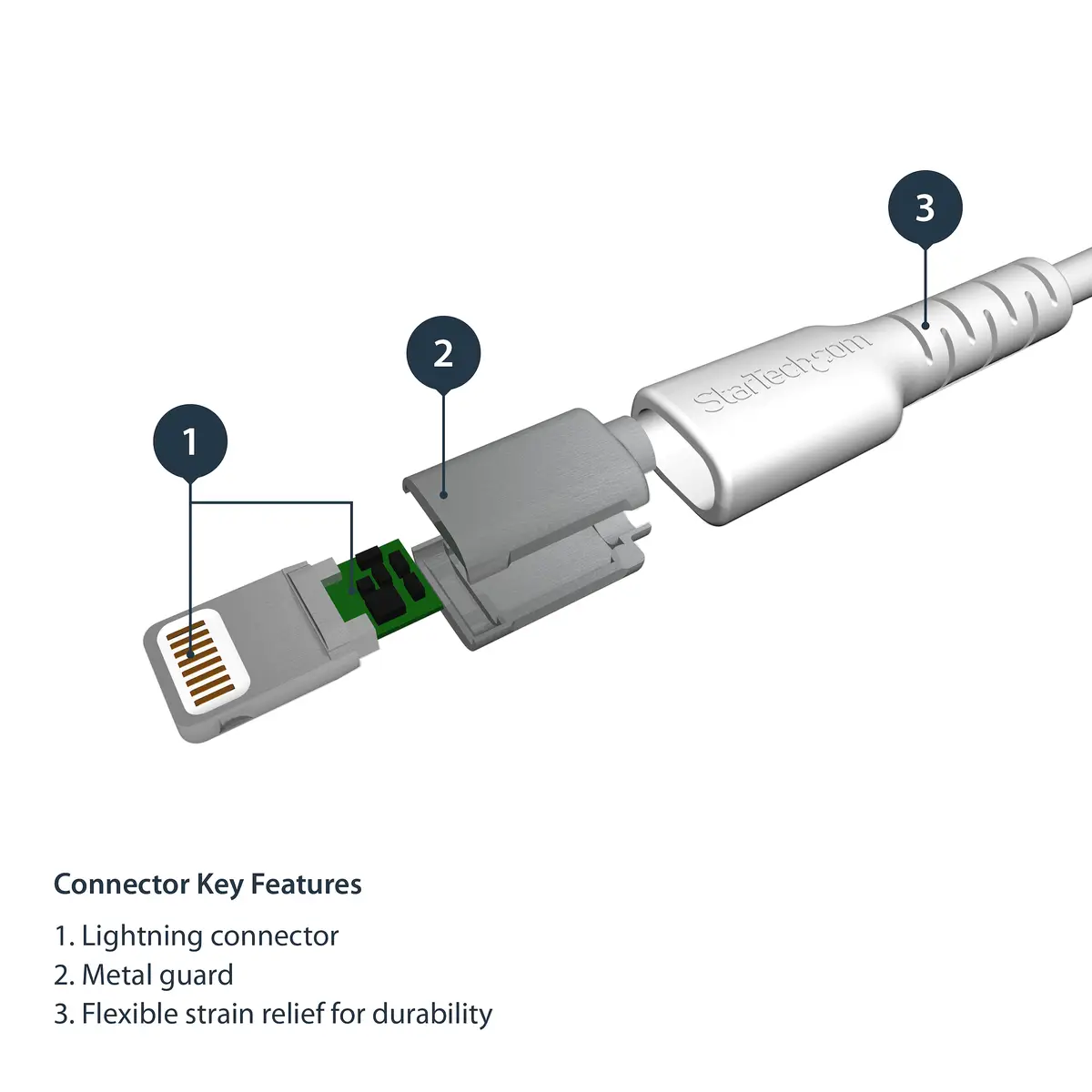 USB auf Lightning Kabel USB-A/Lighting Männlich/Männlich Weiß 2m