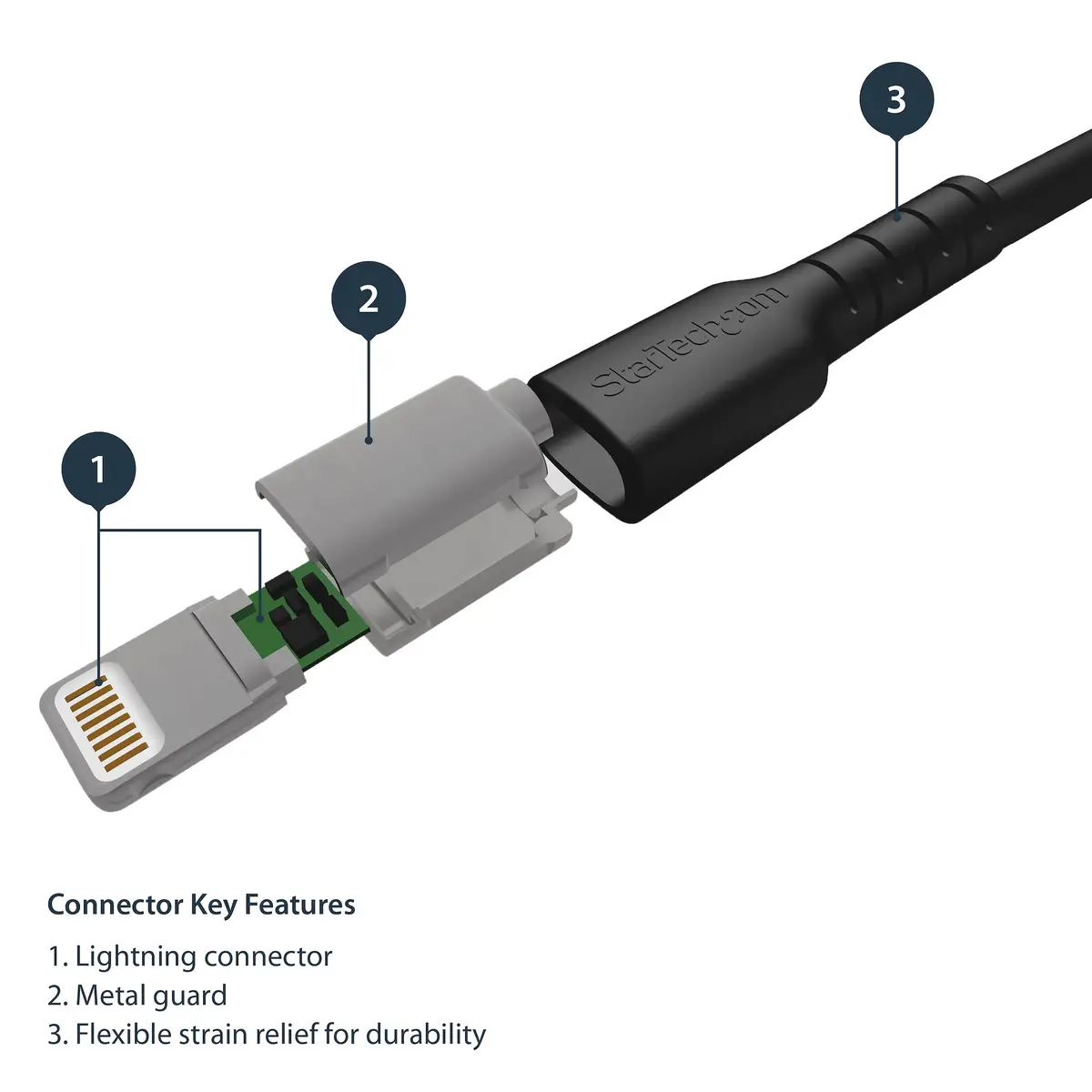 USB auf Lightning Kabel USB-A/Lighting Männlich/Männlich Schwarz 1m