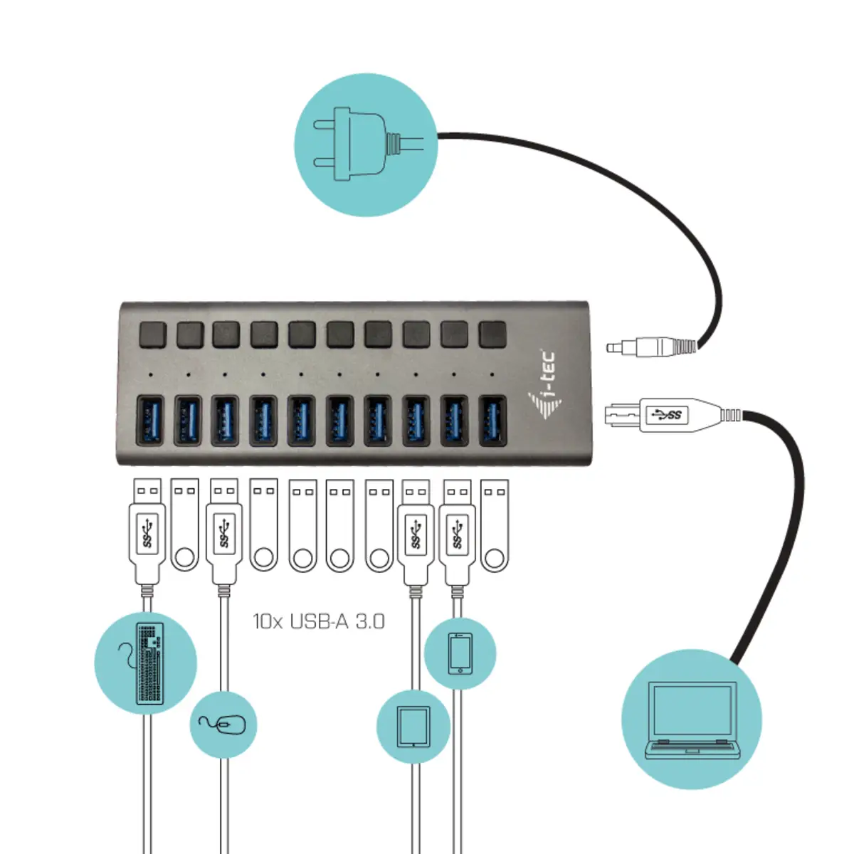 i-tec USB 3.0 Charging HUB 10 Port und Power Adapter 48 W