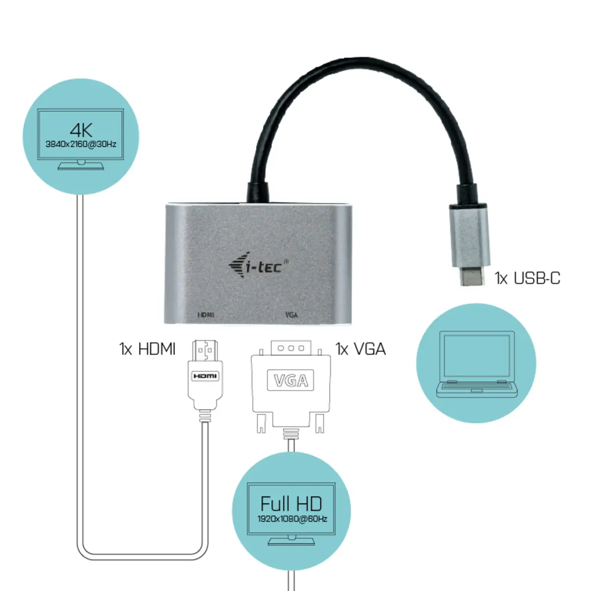i-tec USB-C auf HDMI/VGA Adapter 0,15m