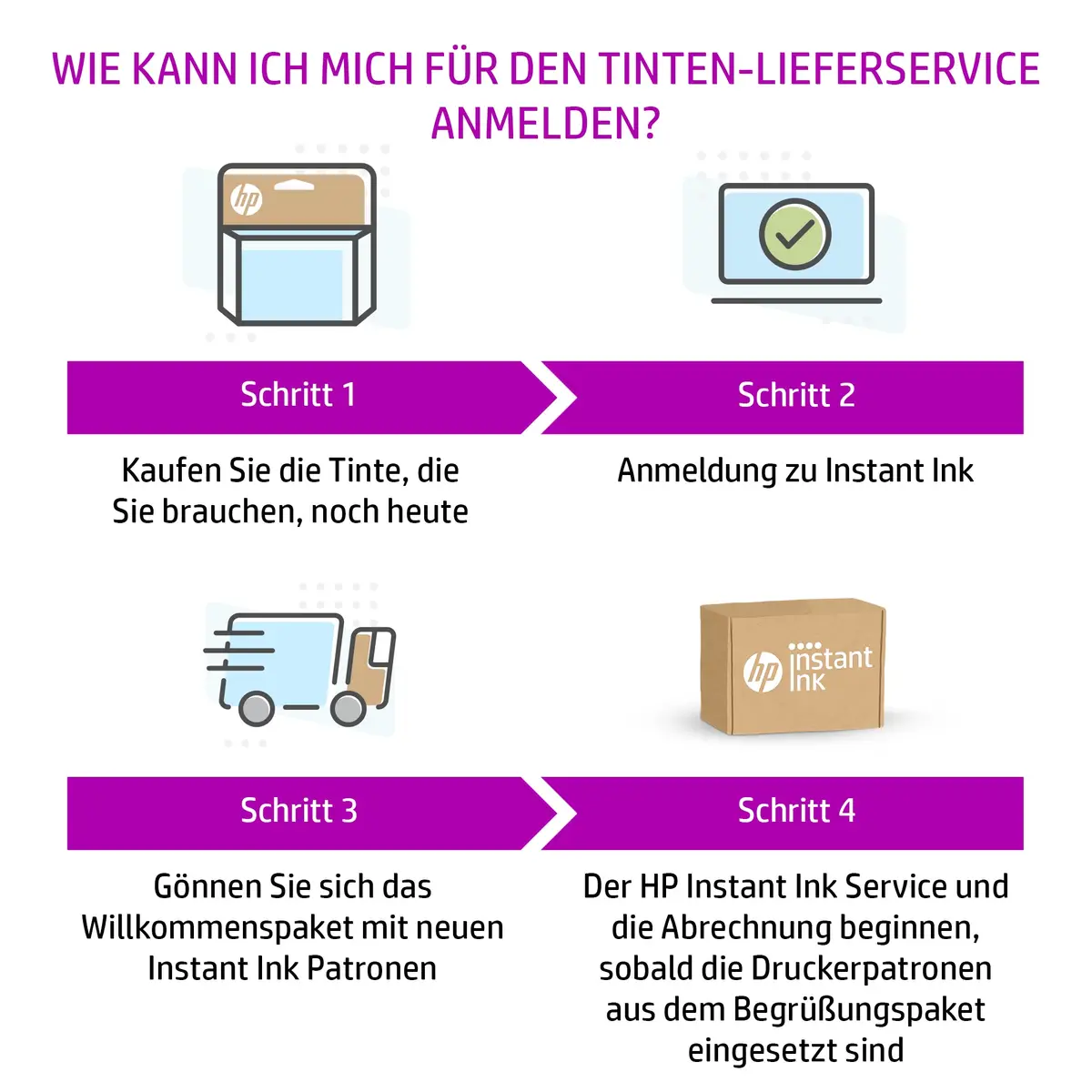 3JA26AE#BGX Tintenpatrone ca. 700 Seiten Schwarz