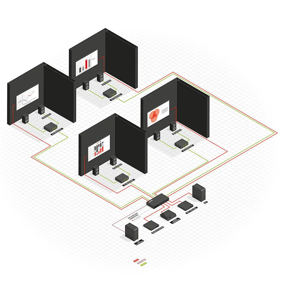 4x4 HDMI 2.0 18G Matrix Switch Pro