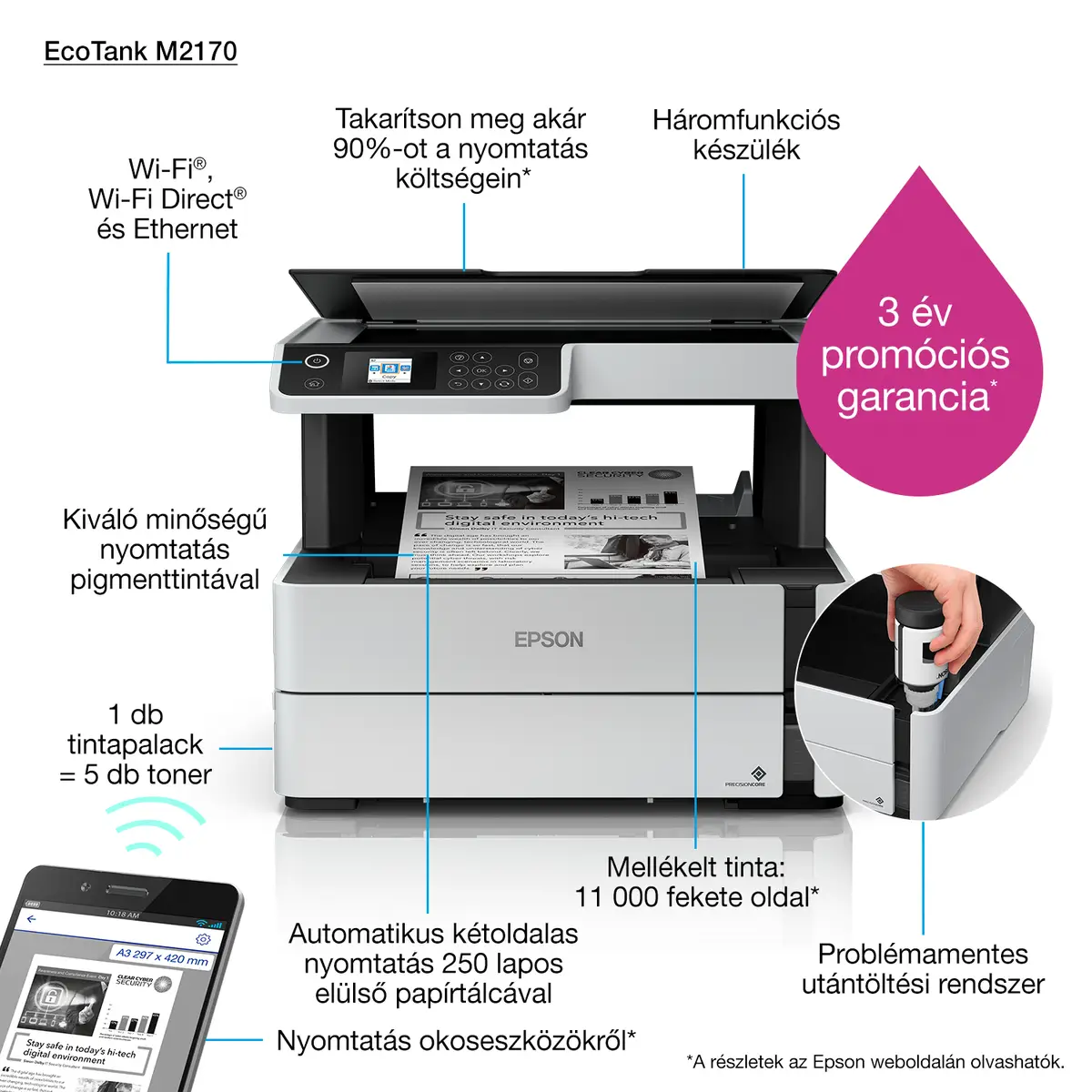 EcoTank ET-M2170 A4 All-in-One Drucker/Scanner/Kopierer s/w Tintenstrahldrucker Duplex