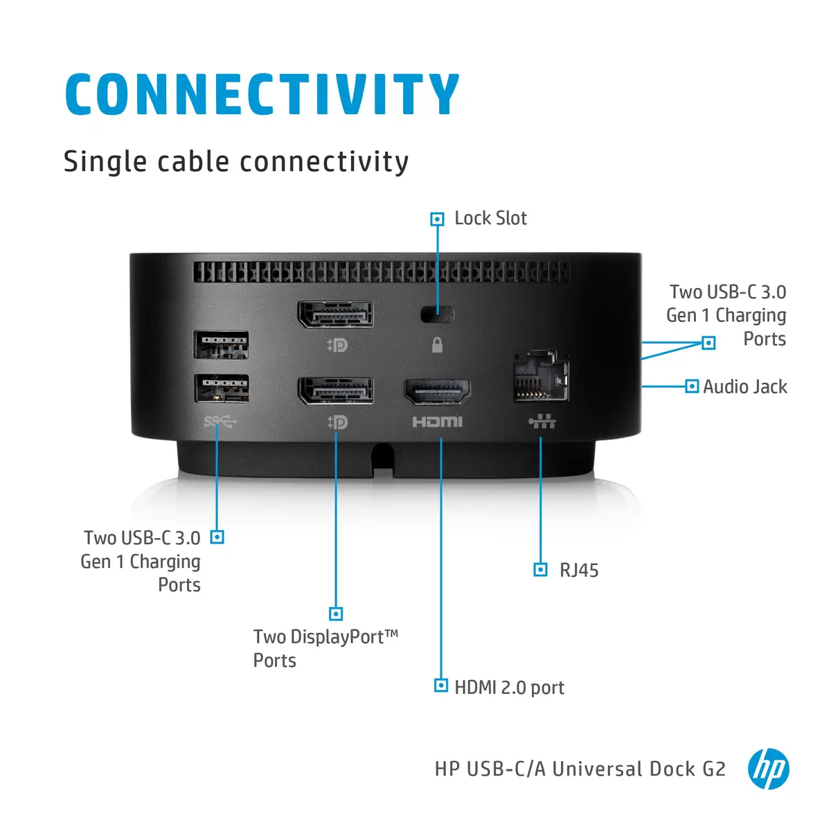 USB-C-Dockingstation G5