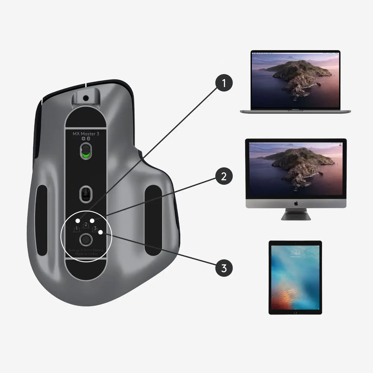 MX Master für MAC 3 Maus Wireless Grau inkl. Wireless Empfänger