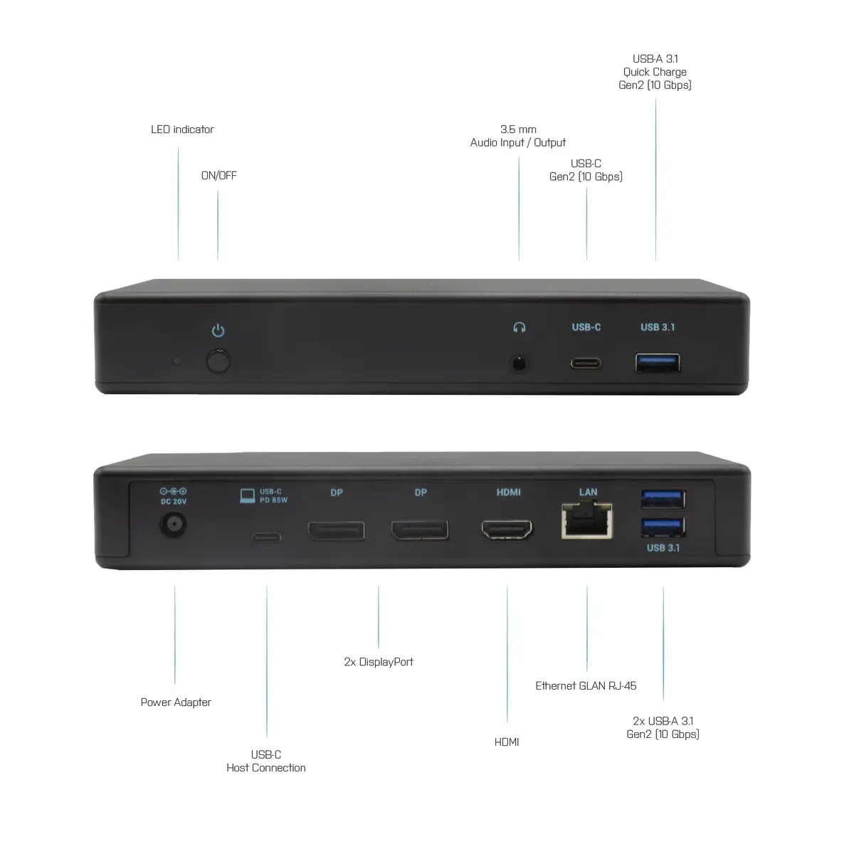 i-tec USB-C/Thunderbolt 3 Triple Display Docking Station und Power Delivery 85W