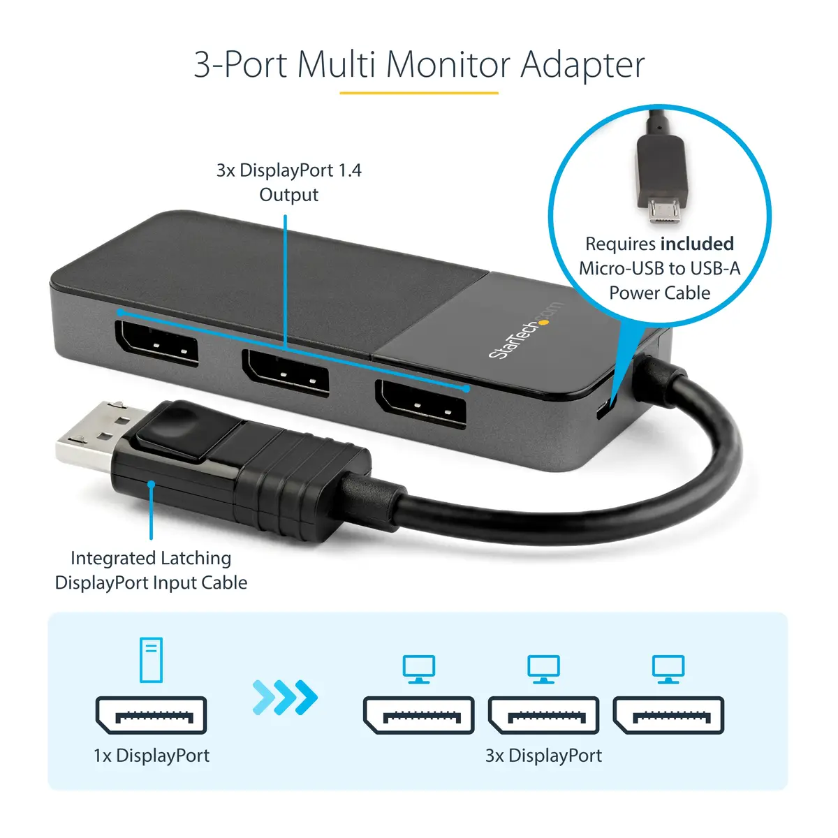 3-Port DisplayPort MST Hub 3x4K DP 1.4-Multi Monitor Splitter Windows