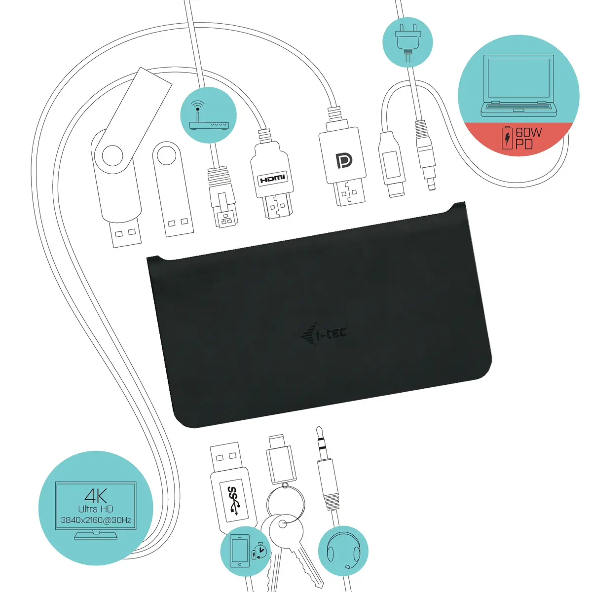 i-tec USB-C Dual Display Docking Station mit Power Delivery 100 W