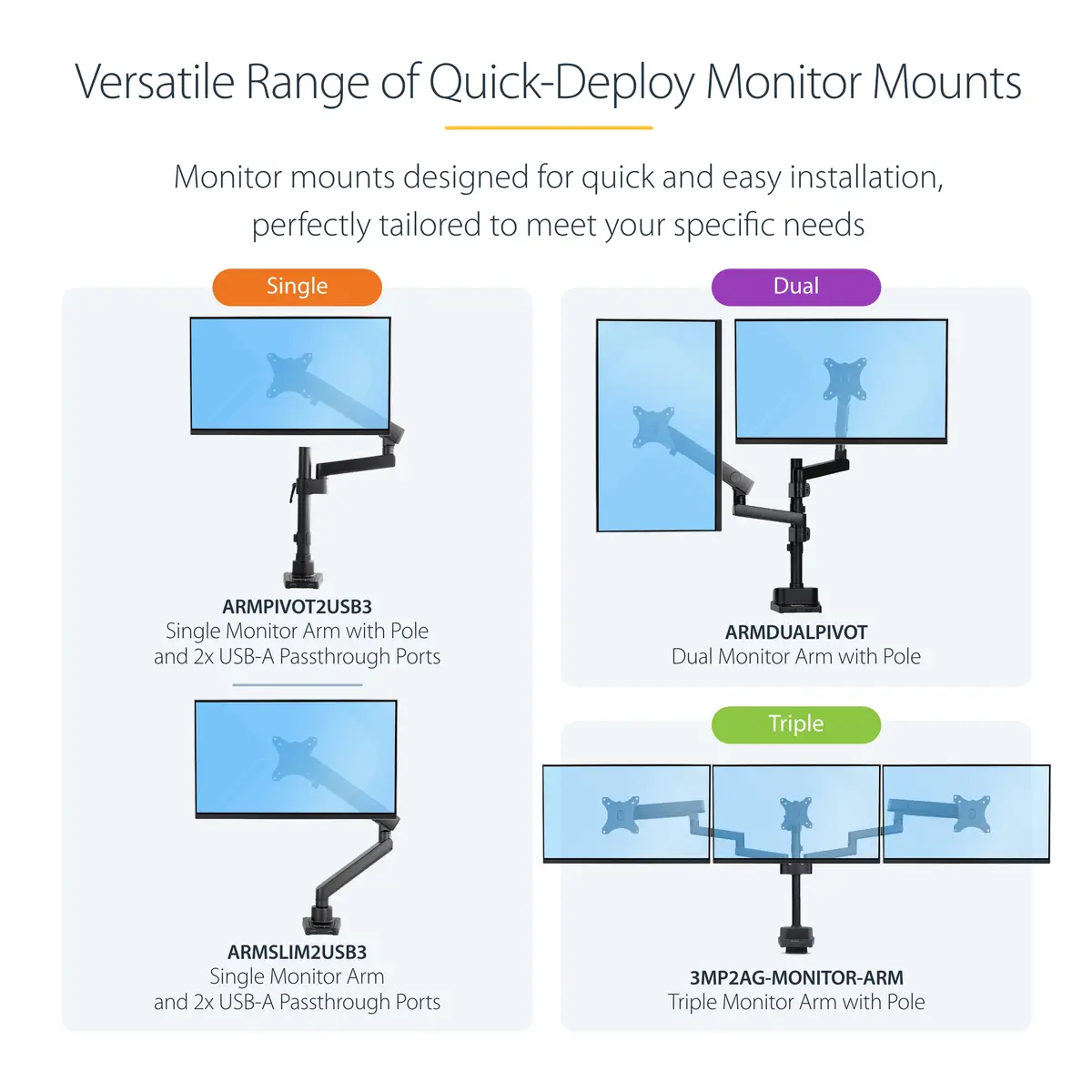 Monitorarm - 2 pass through USB 3.0 Ports - VESA 75x75 100x100