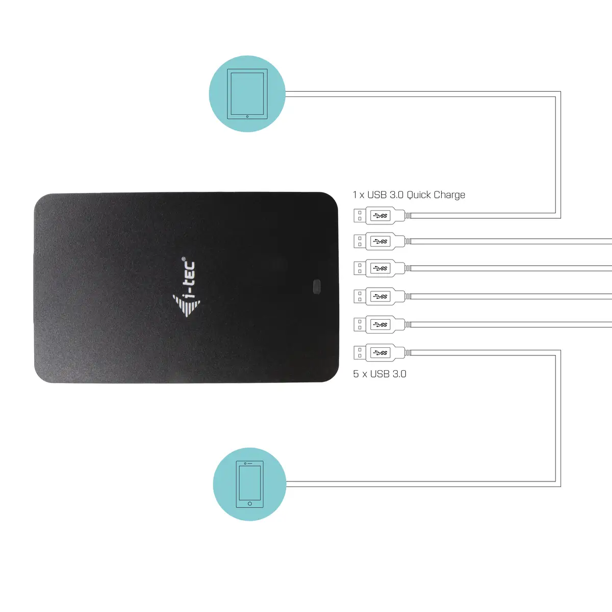 i-tec USB Smart Charger 6x USB-A Port 52W