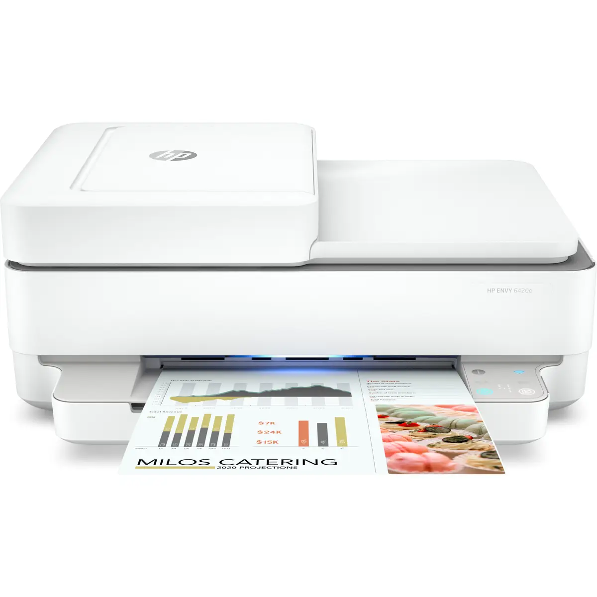 Envy 6420e A4 All-in-One Drucker/Scanner/Kopierer Tintenstrahldrucker Duplex