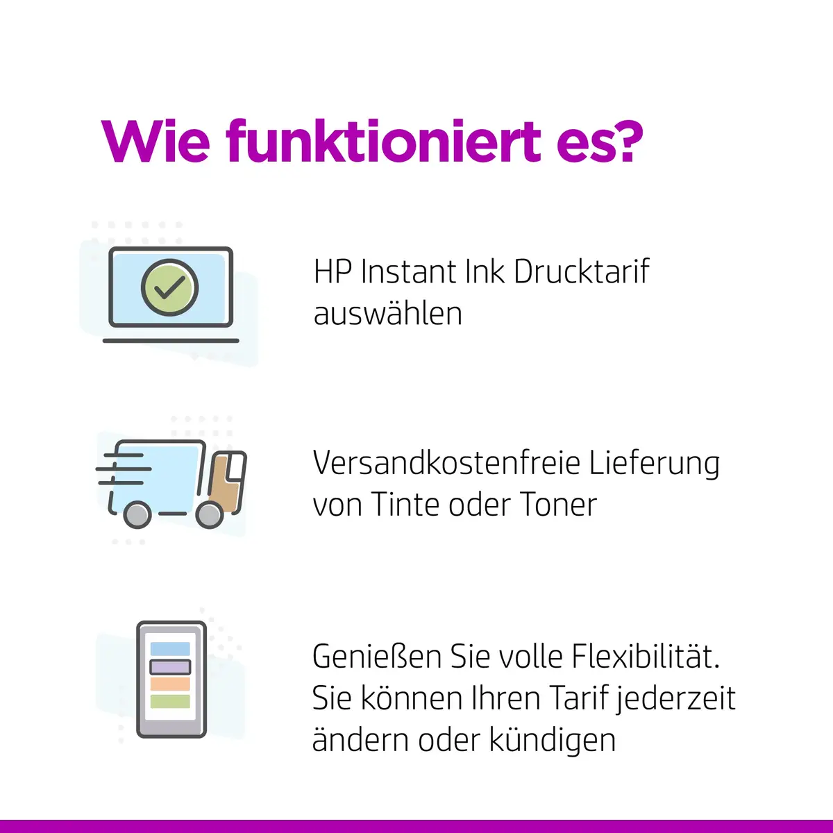 Envy 6420e A4 All-in-One Drucker/Scanner/Kopierer Tintenstrahldrucker Duplex