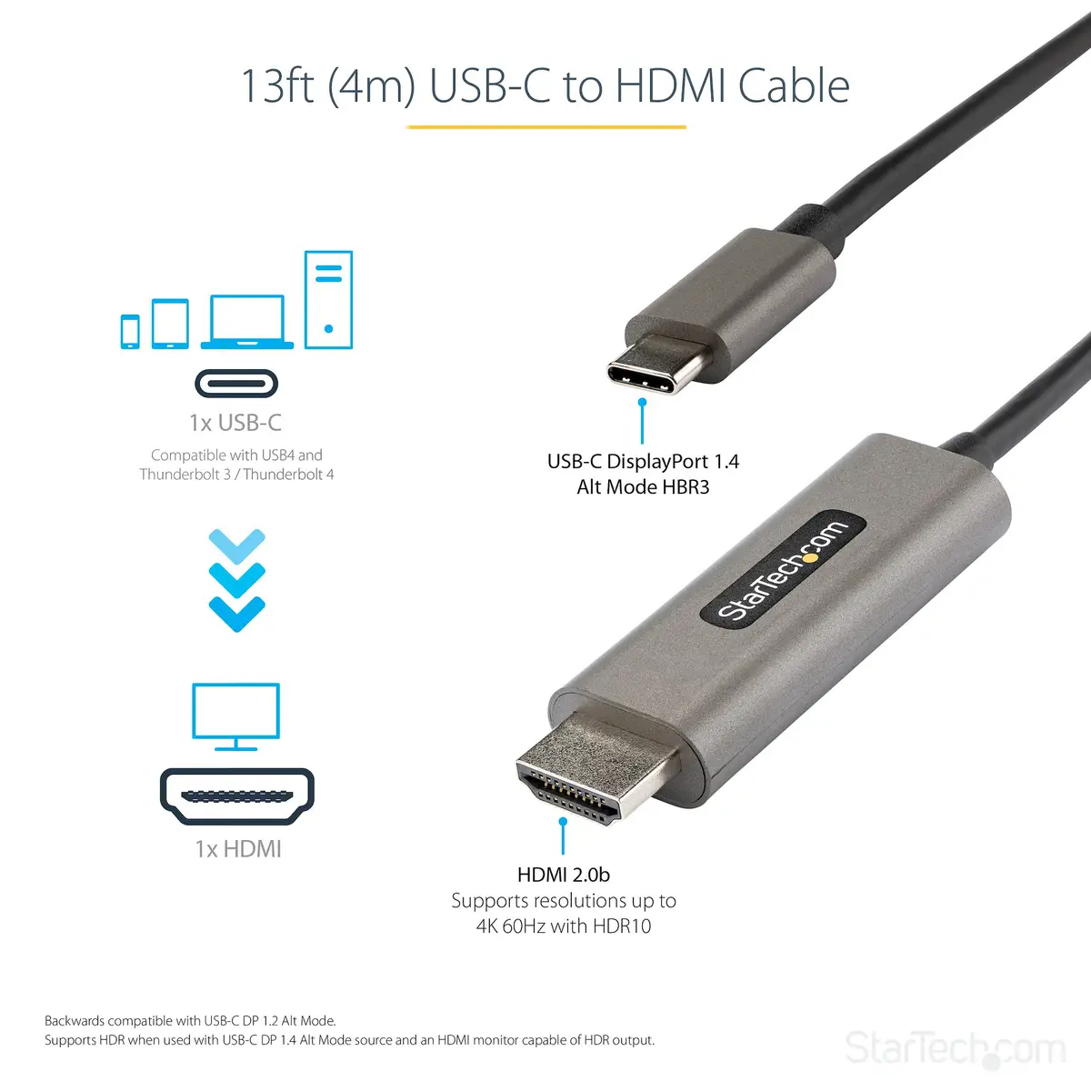StarTech USB-C zu HDMI Kabel Stecker/Stecker Schwarz 4m