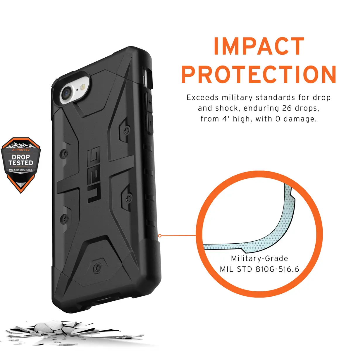 UAG Pathfinder Case für Apple iPhone SE (2022 & 2020)/8 schwarz