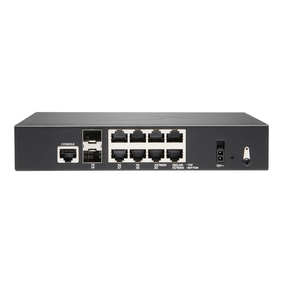 TZ 470 High Availability Appl