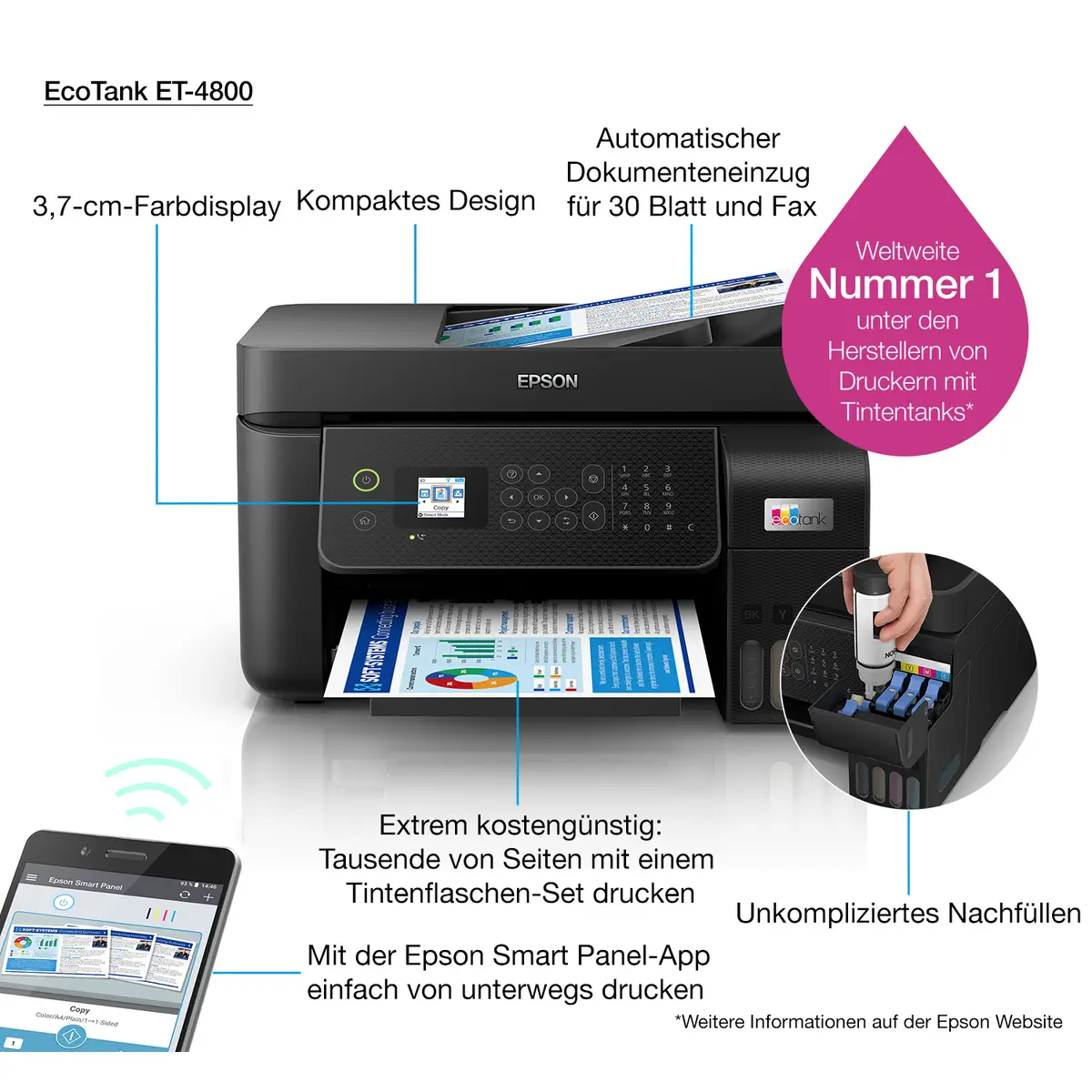 EcoTank ET-4800 A4 All-in-one Drucker/Scanner/Kopierer/Fax Tintenstrahldrucker Duplex,