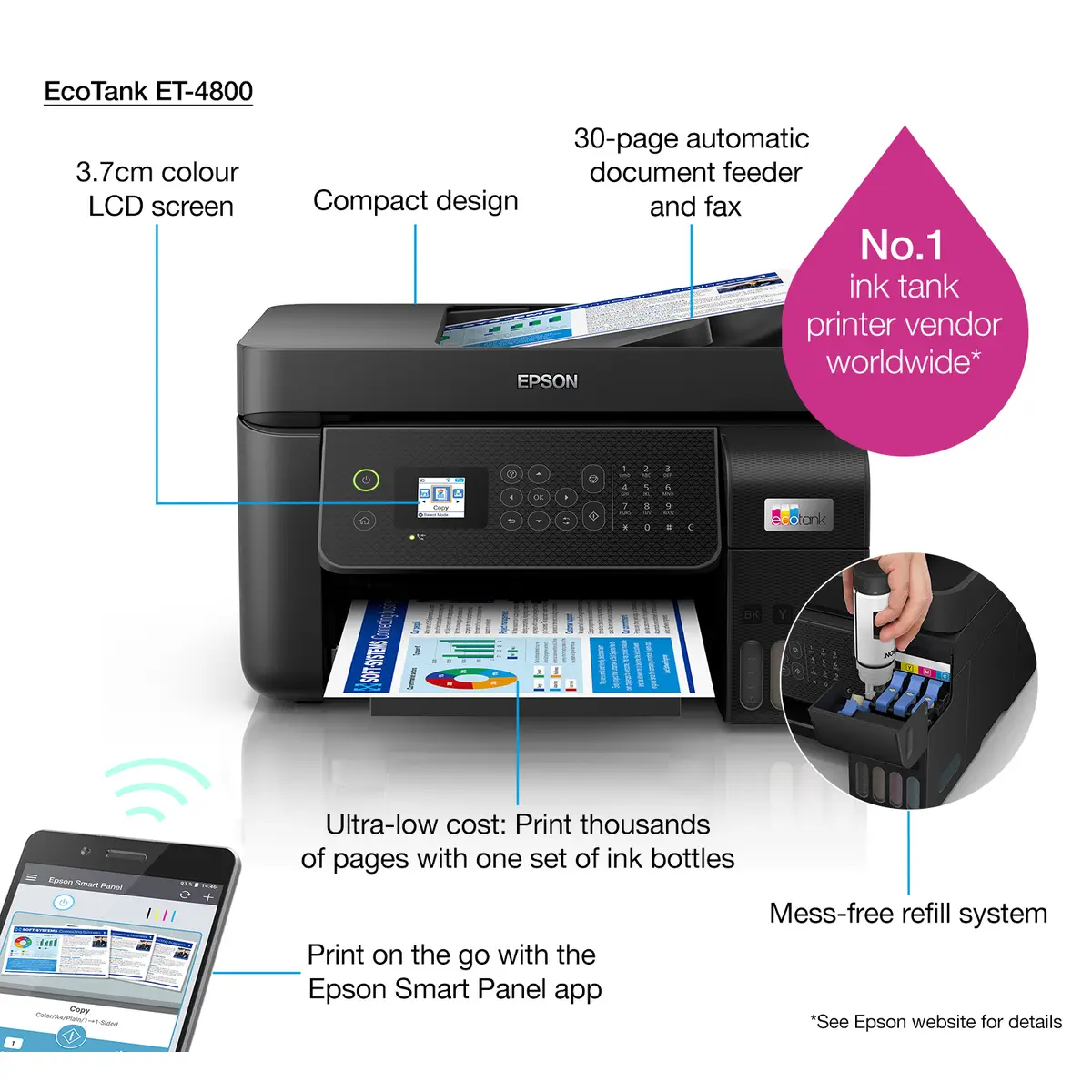 EcoTank ET-4800 A4 All-in-one Drucker/Scanner/Kopierer/Fax Tintenstrahldrucker Duplex,