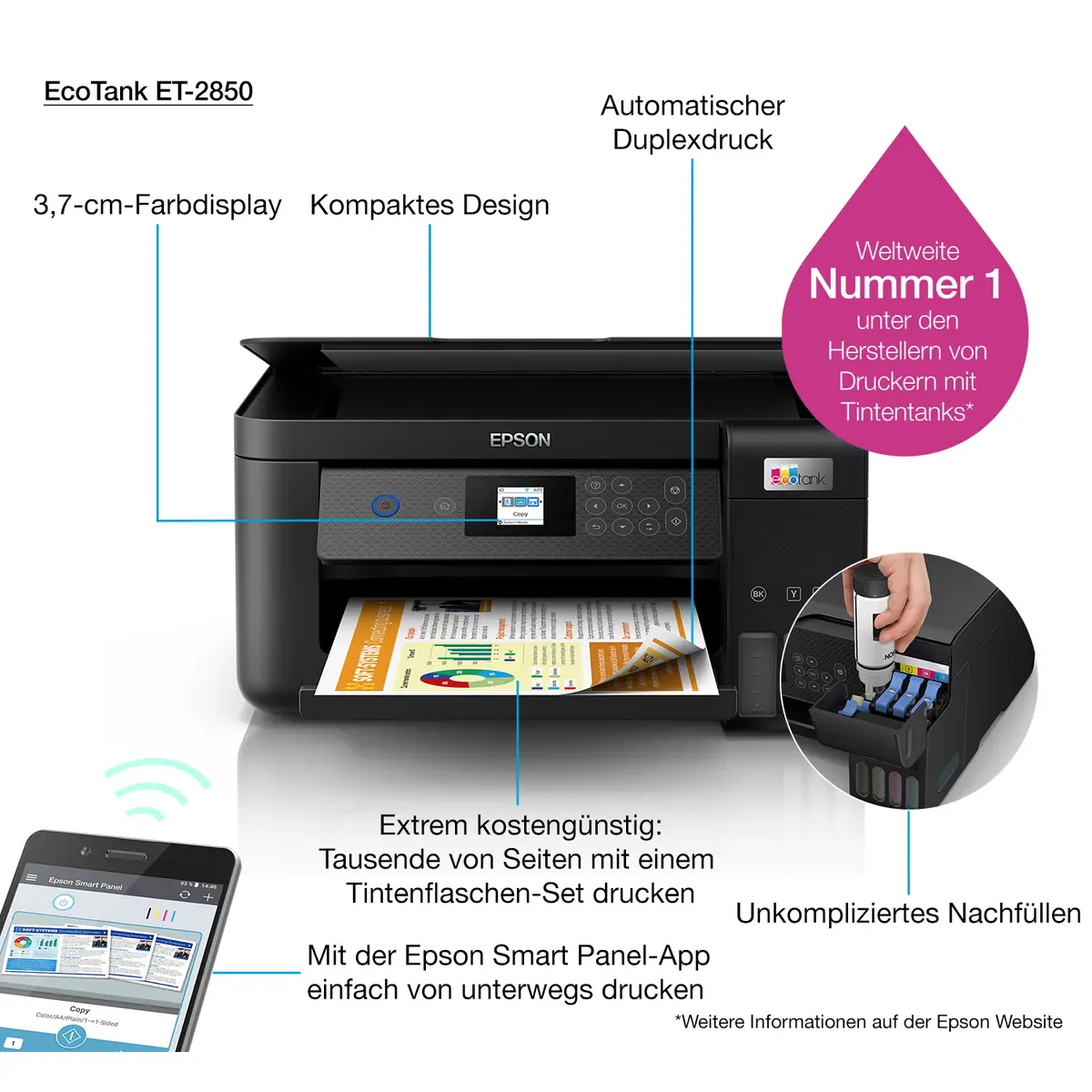 EcoTank ET-2850 A4 All-in-one Drucker/Scanner/Kopierer Farbtintenstrahldrucker Duplex,