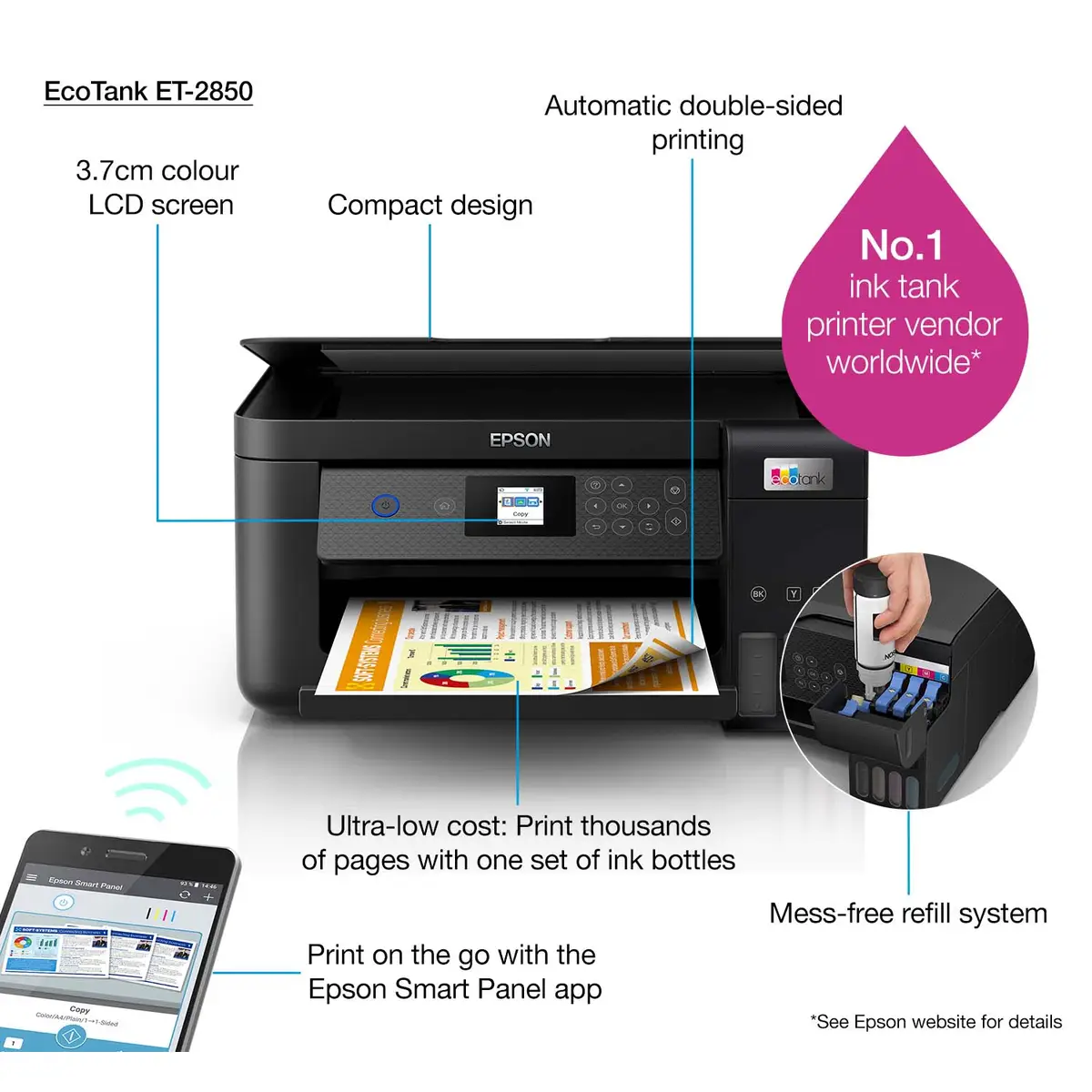 EcoTank ET-2850 A4 All-in-one Drucker/Scanner/Kopierer Farbtintenstrahldrucker Duplex,