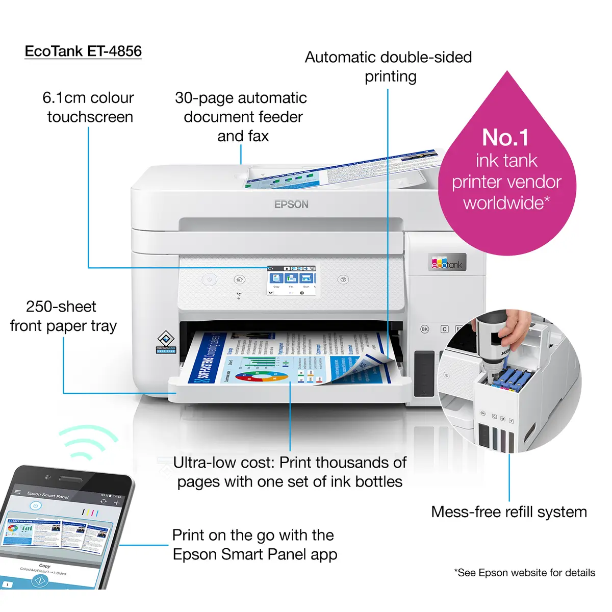 EcoTank ET-4856 A4 All-in-one Drucker/Scanner/Kopierer/Fax Farbtintenstrahldrucker Duplex,