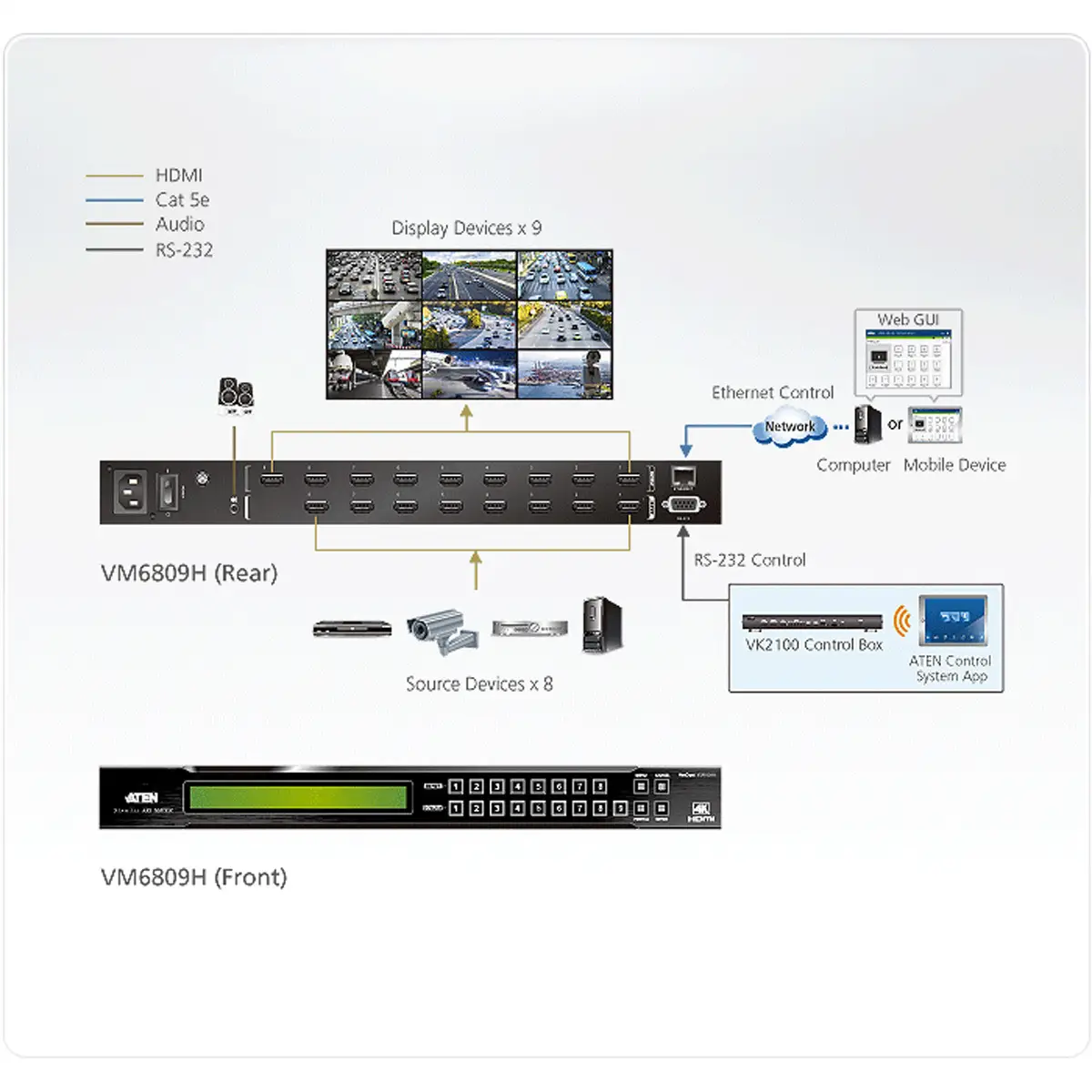 VM6809H 8x9 4K HDMI Matrix Switch