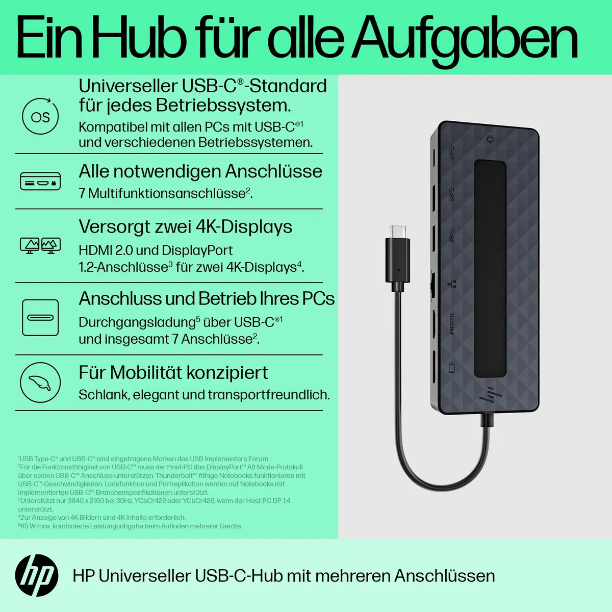Universal USB-C Multiport Hub USB-C HDMI