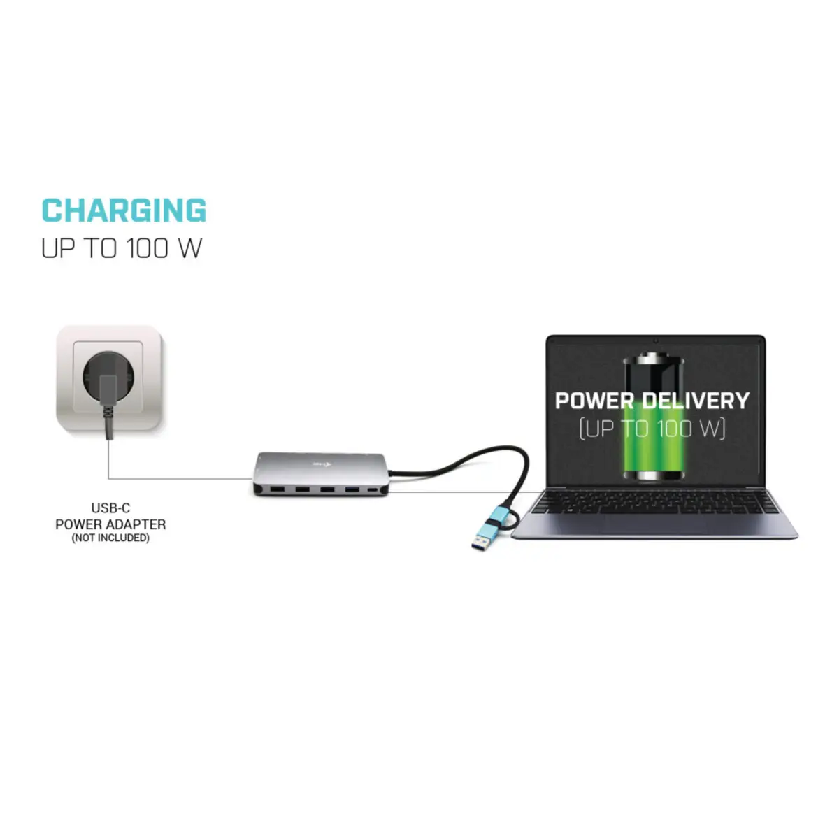 i-tec Nano Dock Dockingstation USB 3.0 / USB4 / Thunderbolt 4 VGA 2 x HDMI GigE
