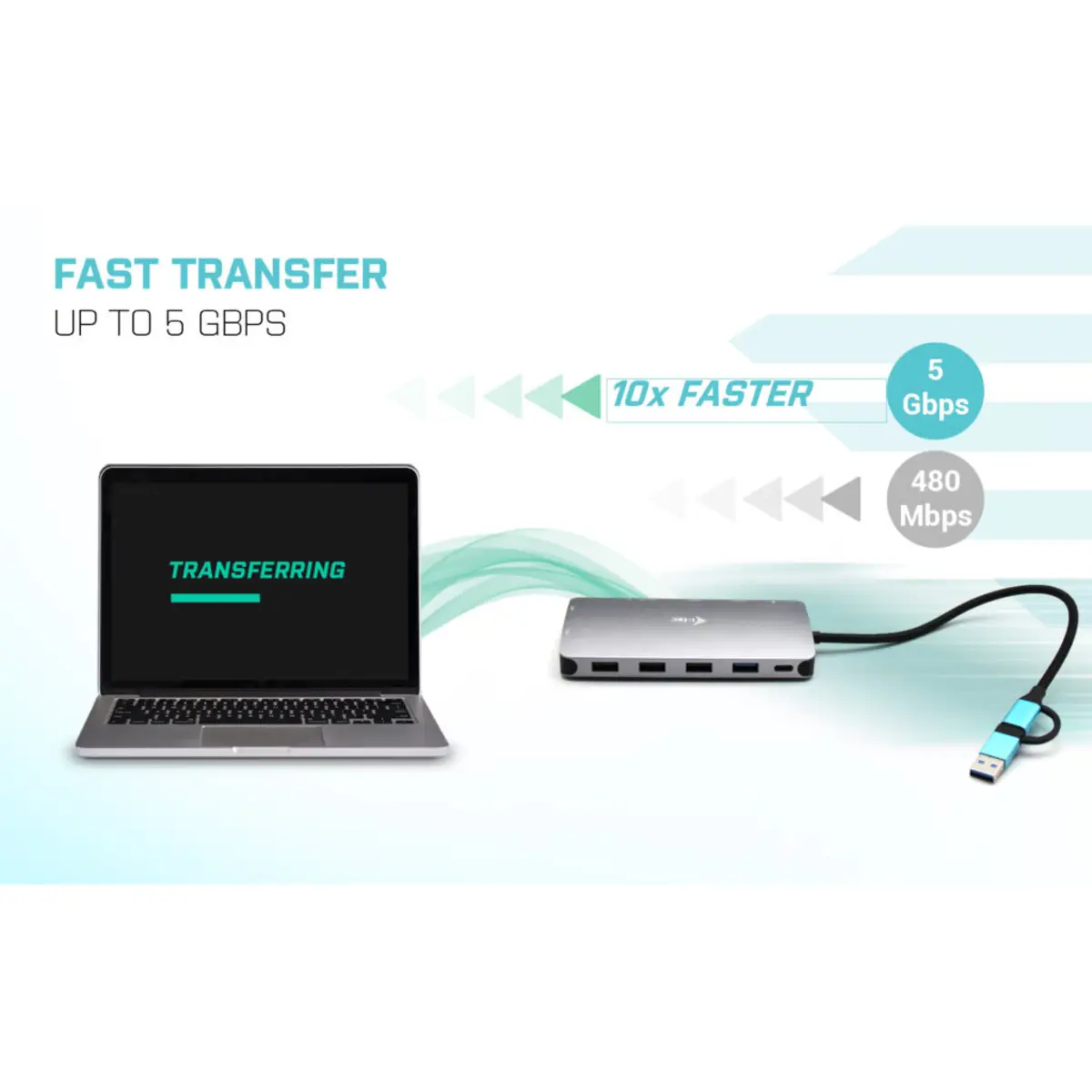 i-tec Nano Dock Dockingstation USB 3.0 / USB4 / Thunderbolt 4 VGA 2 x HDMI GigE