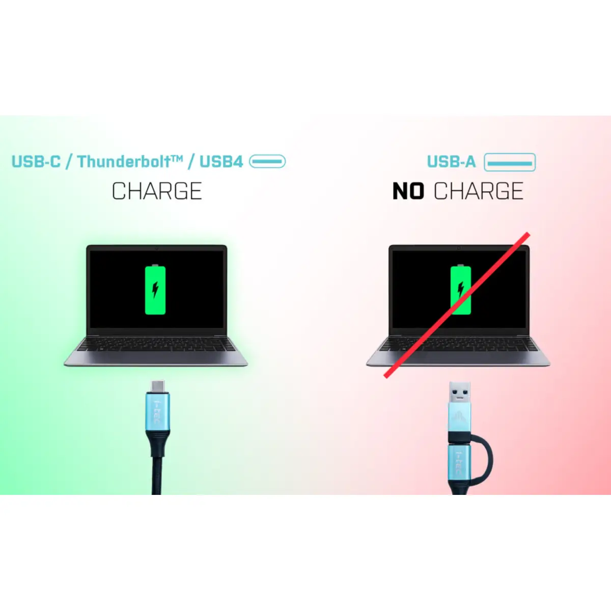 i-tec Nano Dock Dockingstation USB 3.0 / USB4 / Thunderbolt 4 VGA 2 x HDMI GigE