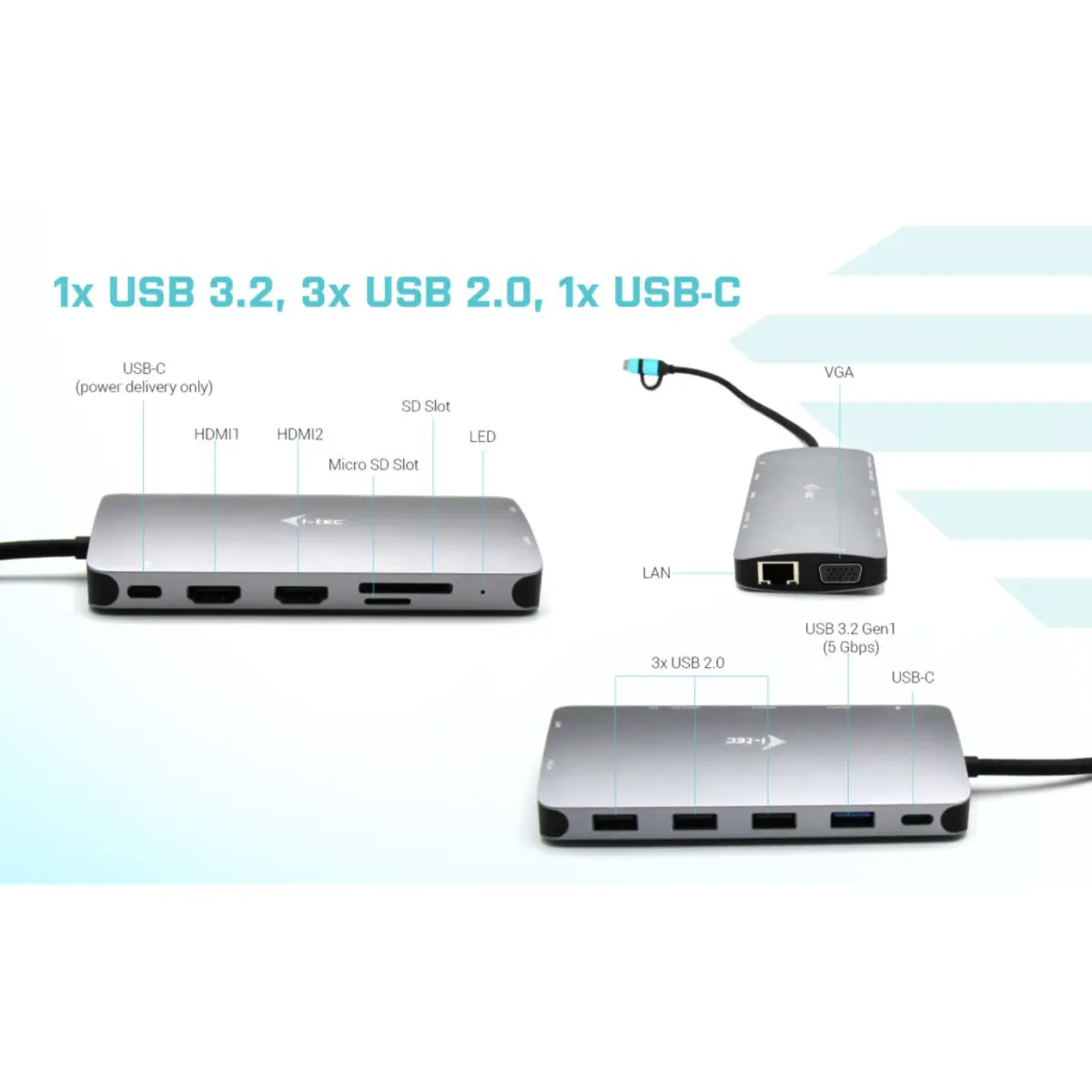 i-tec Nano Dock Dockingstation USB 3.0 / USB4 / Thunderbolt 4 VGA 2 x HDMI GigE