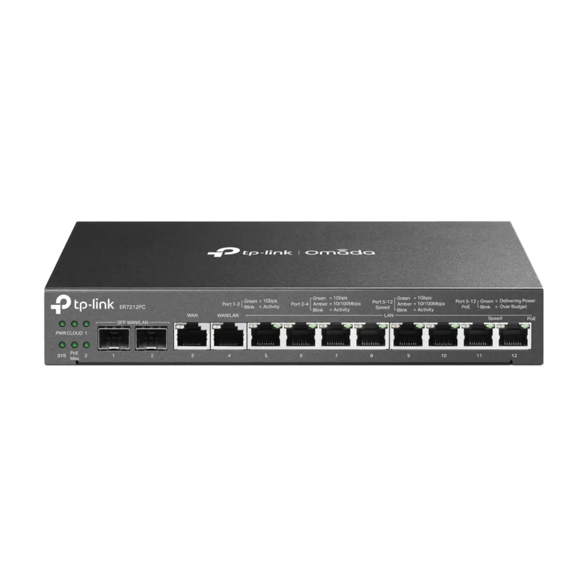 TZ270 Secure Upgrade Plus Appliance mit Essential Edition 3 Jahre