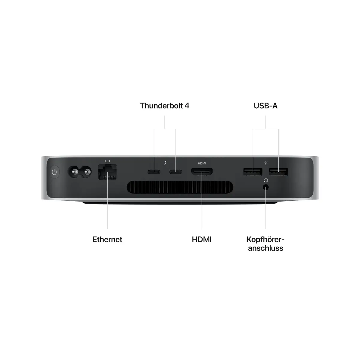 Mac mini Apple M2 8-Core 8GB 512GB