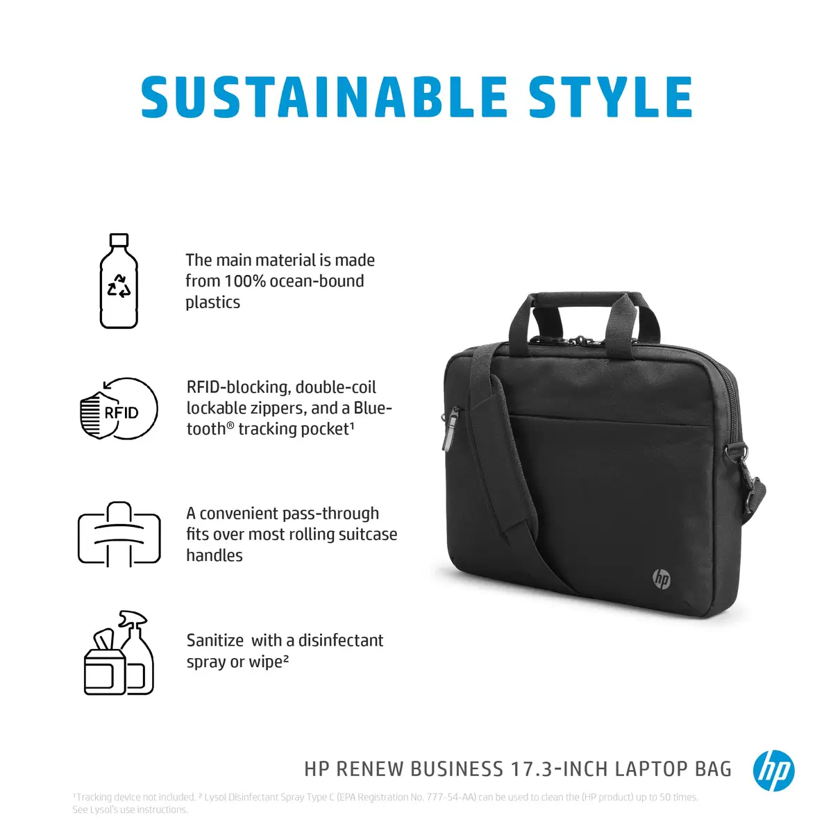 Renew Business 17,3 Zoll Laptop-Tasche, Aktenkoffer, 43,9 cm (17.3"), 590 g