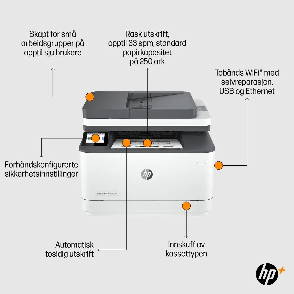 LaserJet Pro MFP 3102fdwe All-inOne Drucker/Scanner/Kopierer/Fax Laserdrucker