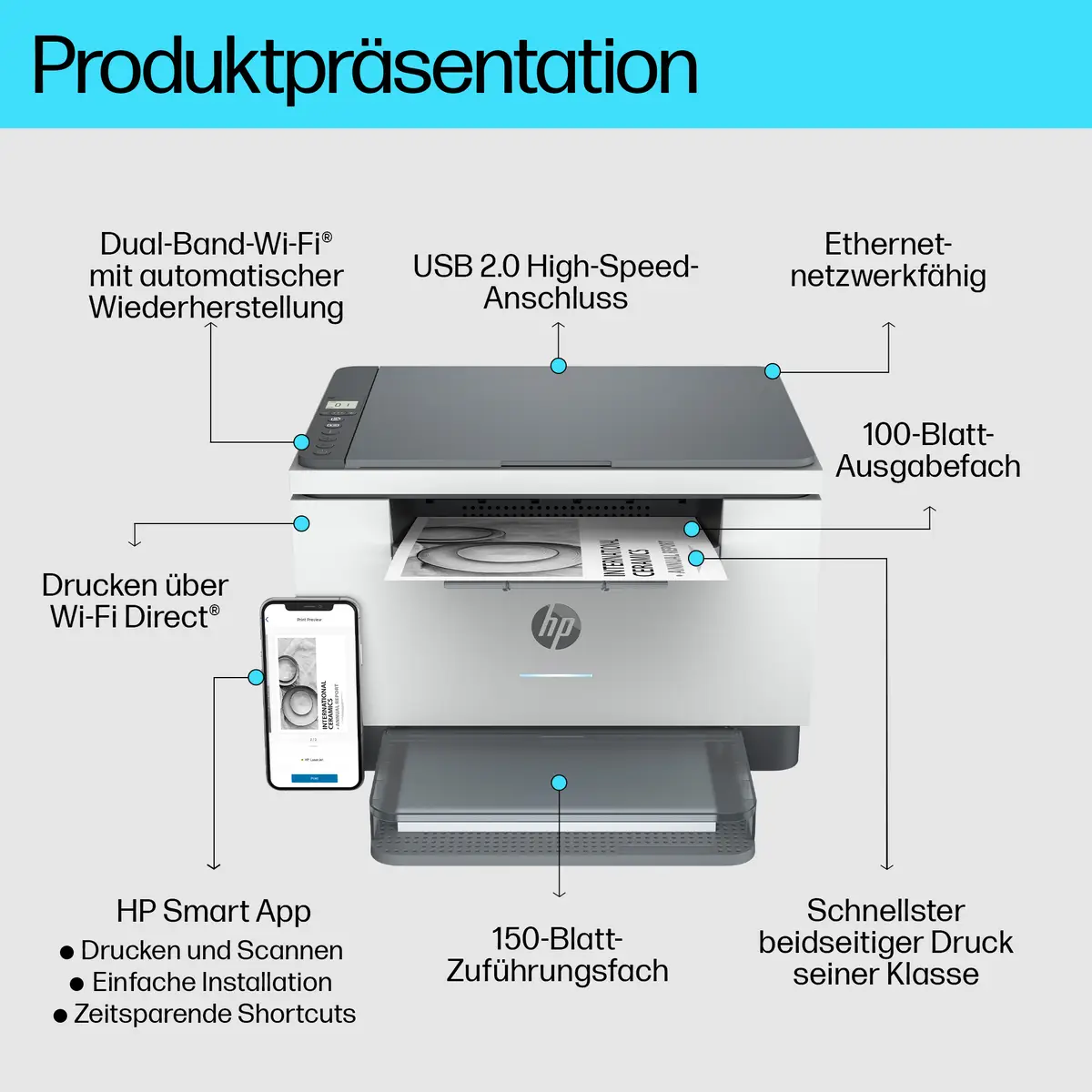 LaserJet MFP M234dw All-inOne Drucker/Scanner/Kopierer Laserdrucker