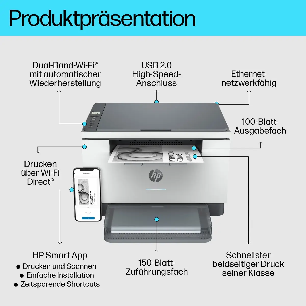 LaserJet MFP M234dw All-inOne Drucker/Scanner/Kopierer Laserdrucker