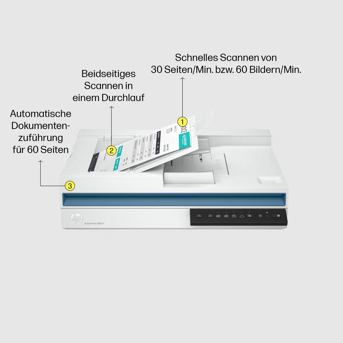 ScanJet Pro 3600f1 Flachbettscanner A4 1200x1200x dpi