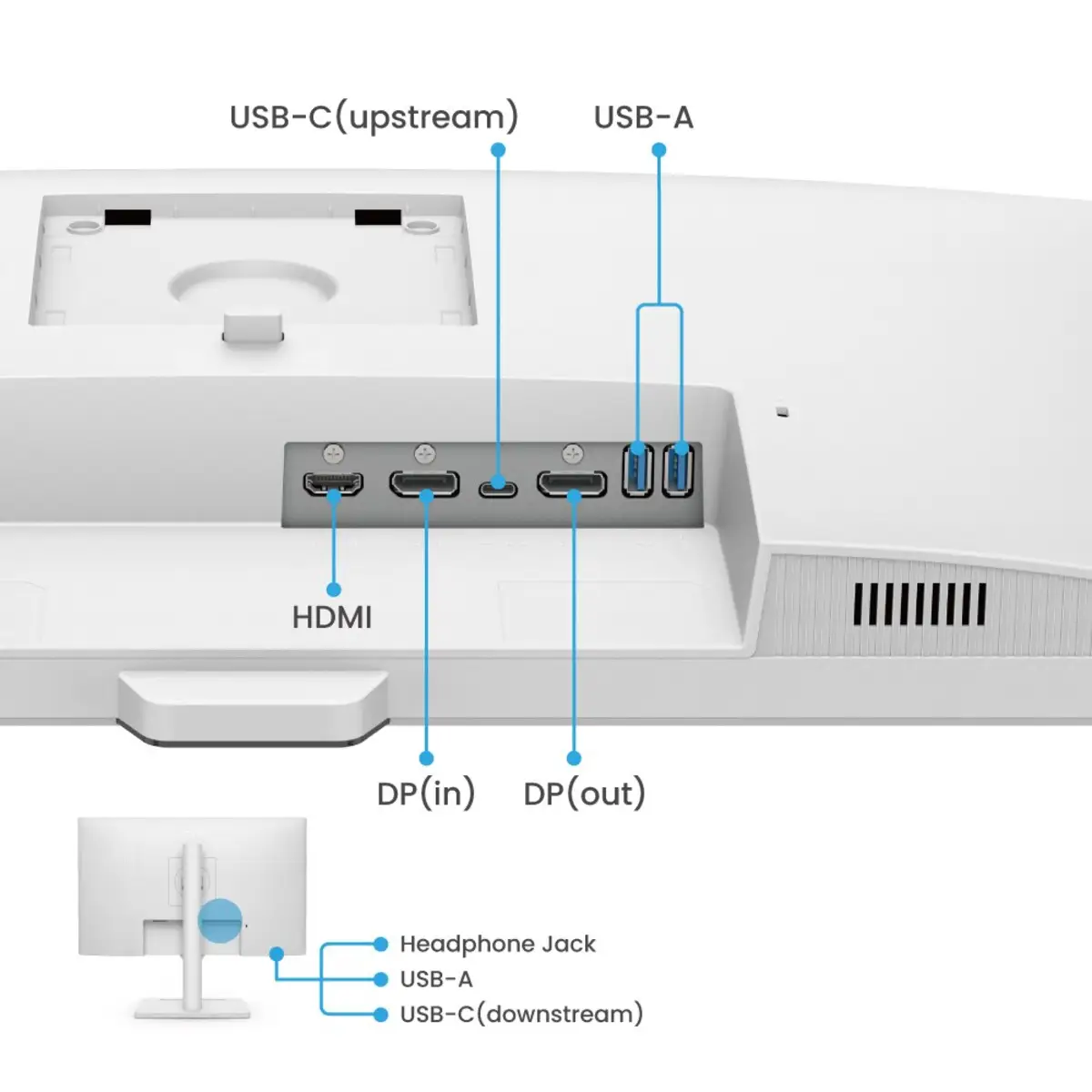 GW2790QT 68,58cm (27") IPS 2560x1440 16:9 350cd/m2 5ms DP/USB-C/HDMI USB Weiß
