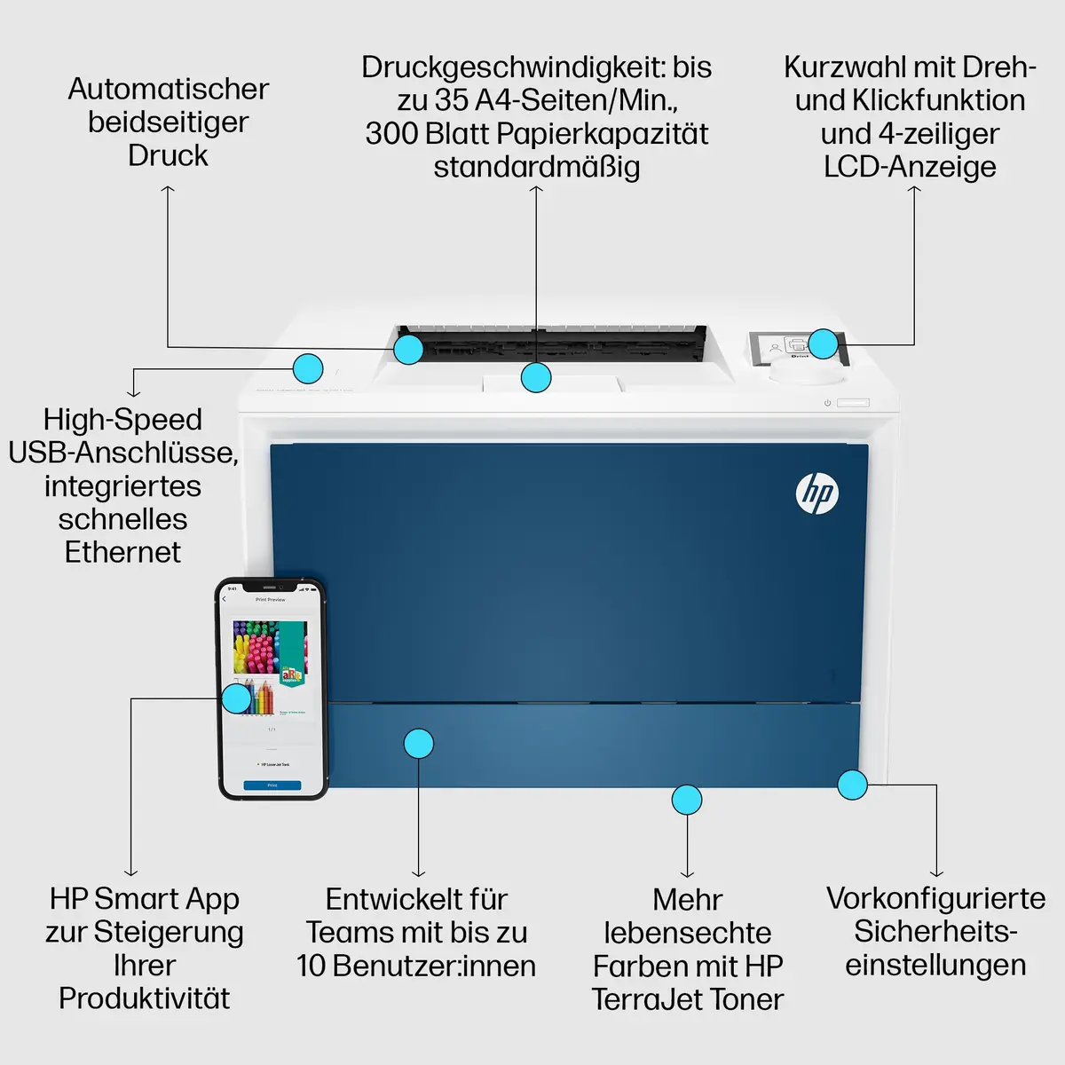 Color LaserJet Pro 4202dn A4 Farblaserdrucker 600x600dpi 35ppm/33ppm sw/farbe Duplex